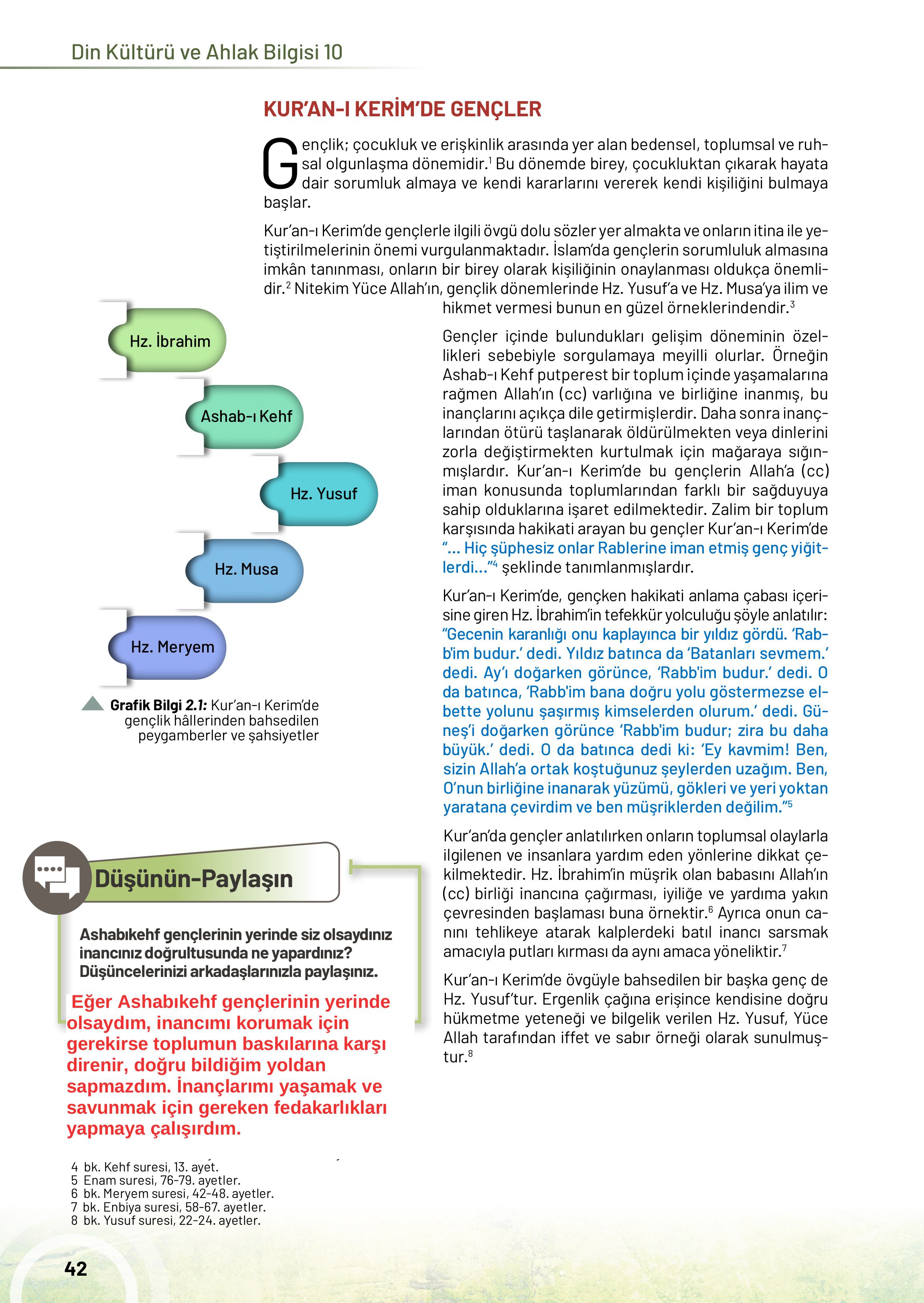 10. Sınıf Meb Yayınları Din Kültürü Ve Ahlak Bilgisi Ders Kitabı Sayfa 42 Cevapları
