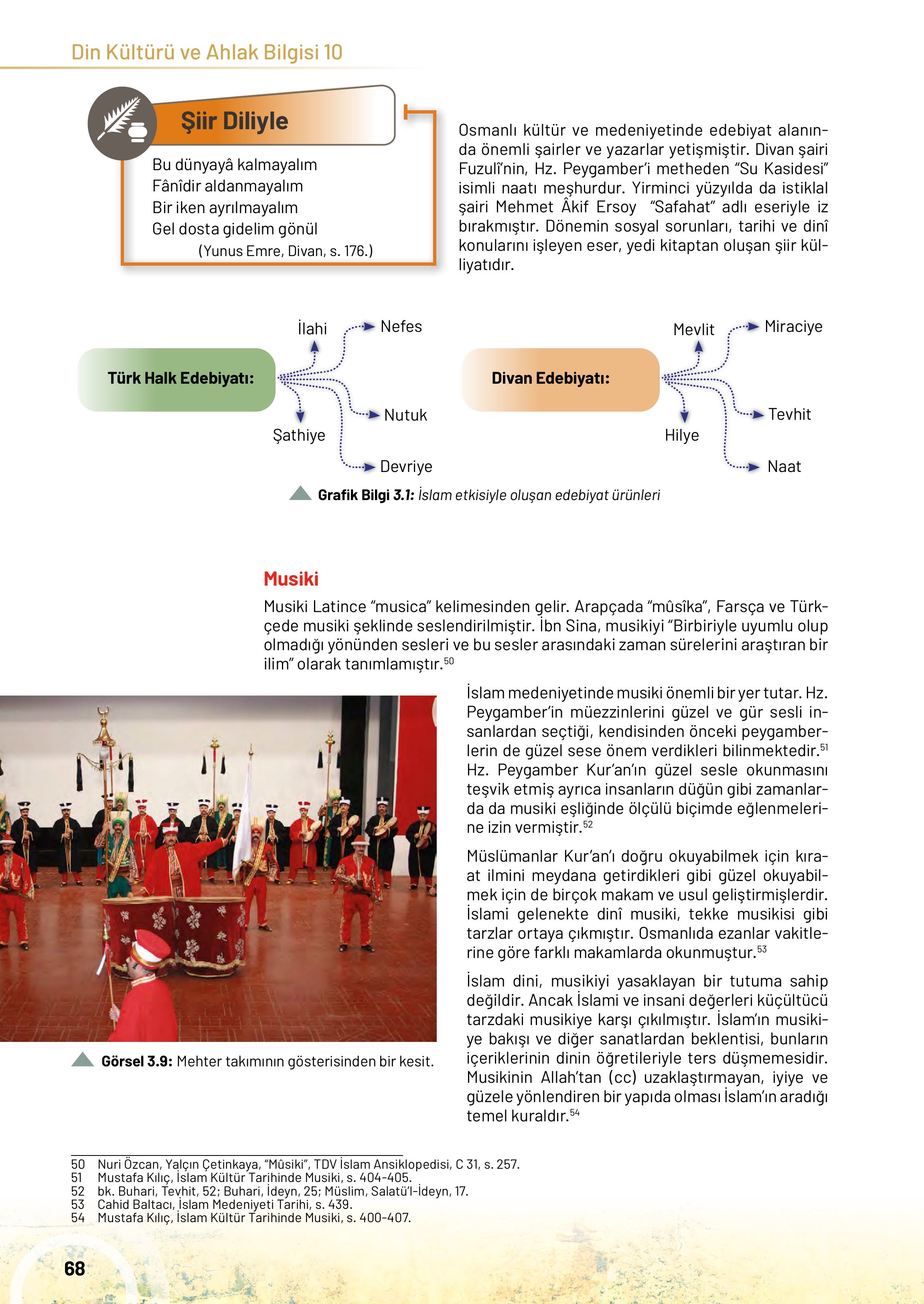 10. Sınıf Meb Yayınları Din Kültürü Ve Ahlak Bilgisi Ders Kitabı Sayfa 68 Cevapları 10. Sınıf Meb Yayınları Din Kültürü Ve Ahlak Bilgisi Ders Kitabı Sayfa 68 Cevapları