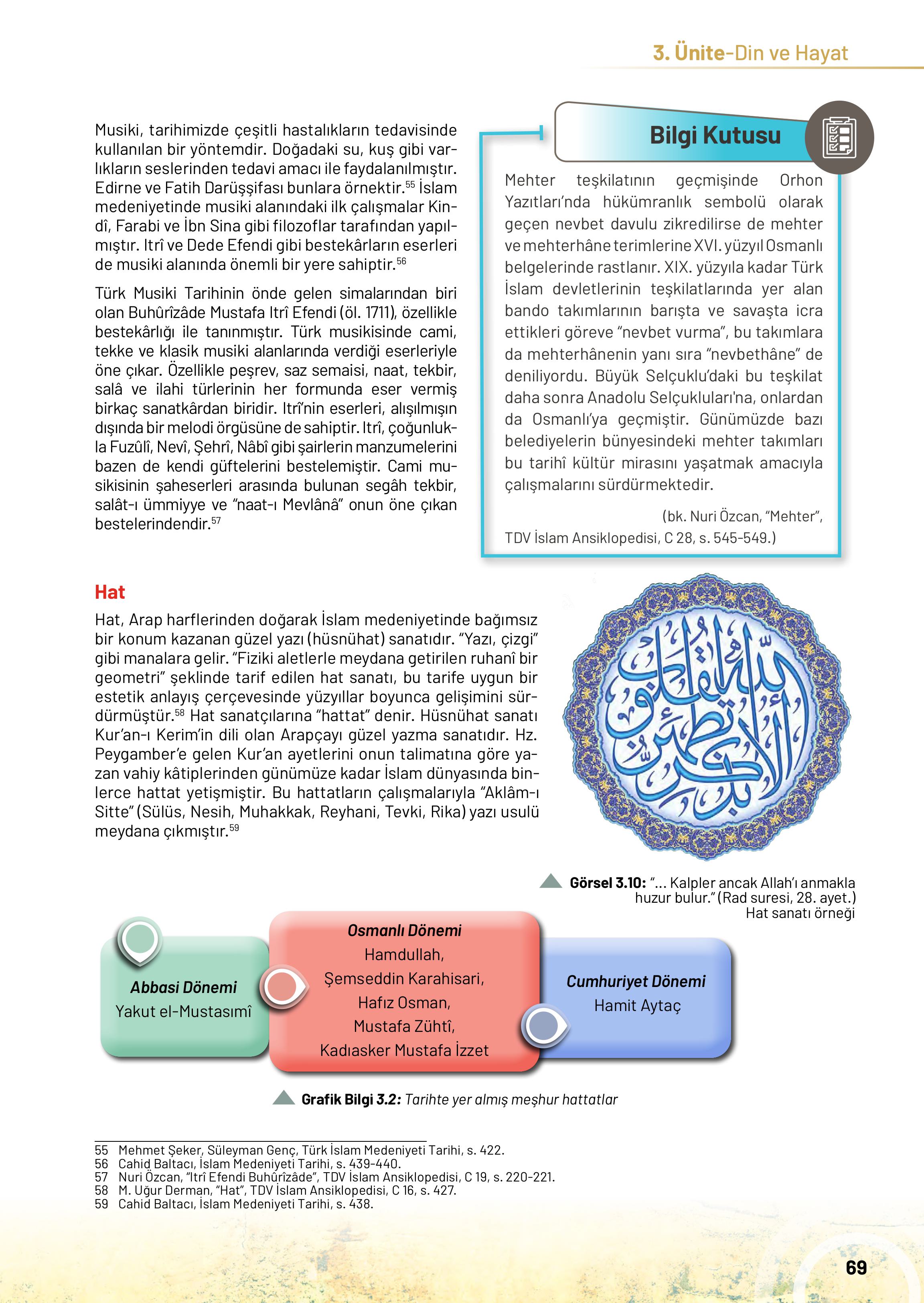 10. Sınıf Meb Yayınları Din Kültürü Ve Ahlak Bilgisi Ders Kitabı Sayfa 69 Cevapları