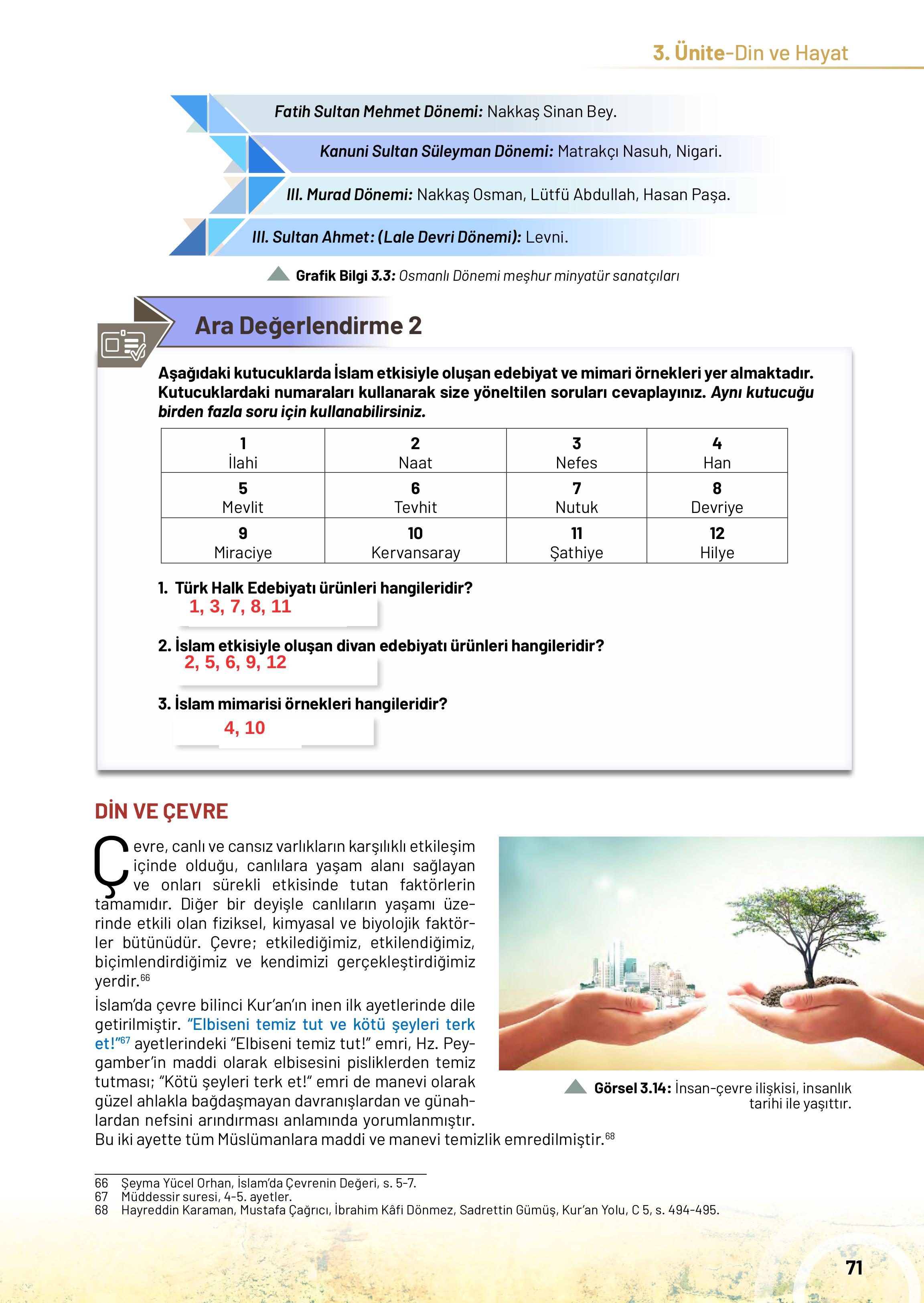 10. Sınıf Meb Yayınları Din Kültürü Ve Ahlak Bilgisi Ders Kitabı Sayfa 71 Cevapları