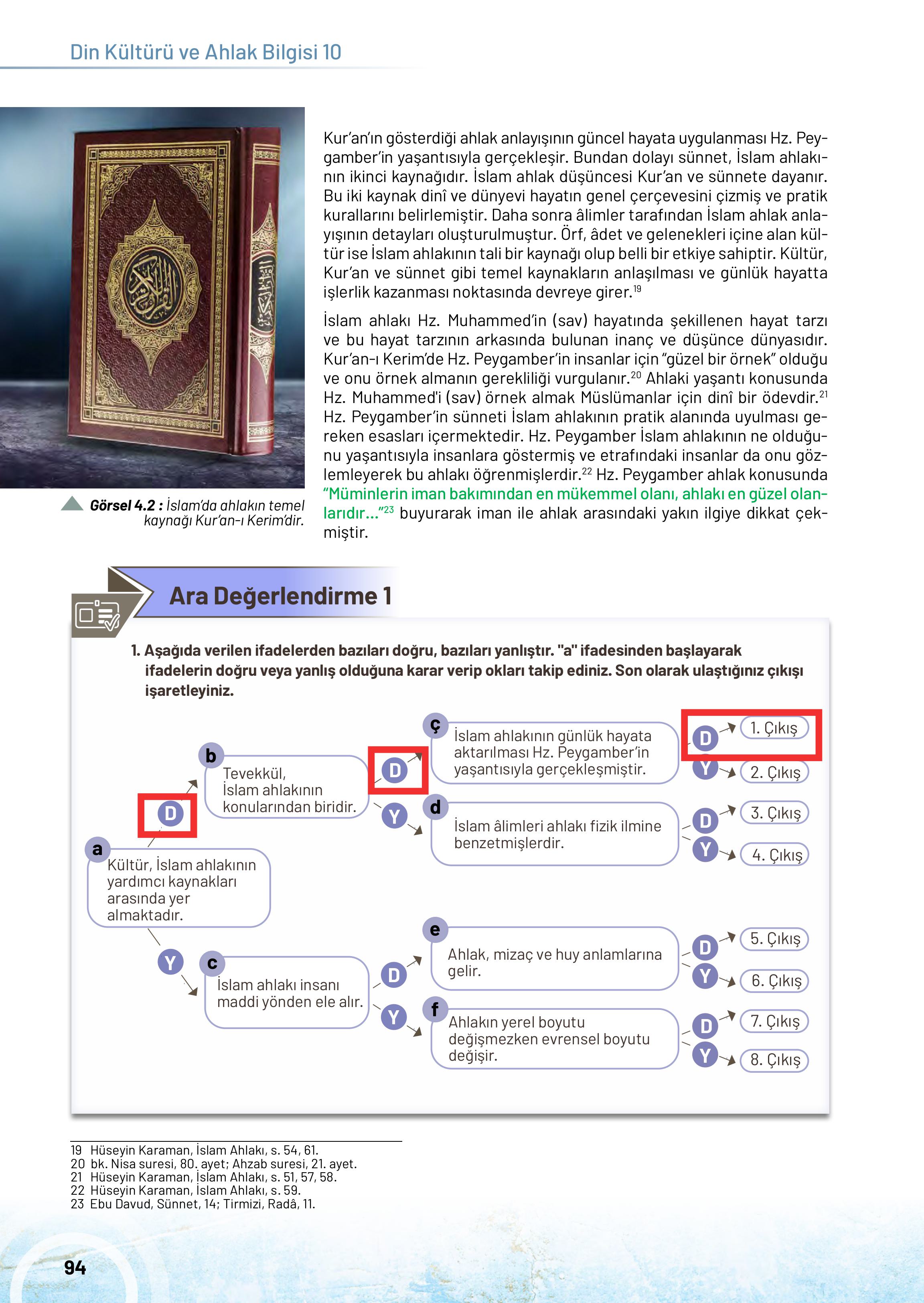 10. Sınıf Meb Yayınları Din Kültürü Ve Ahlak Bilgisi Ders Kitabı Sayfa 94 Cevapları