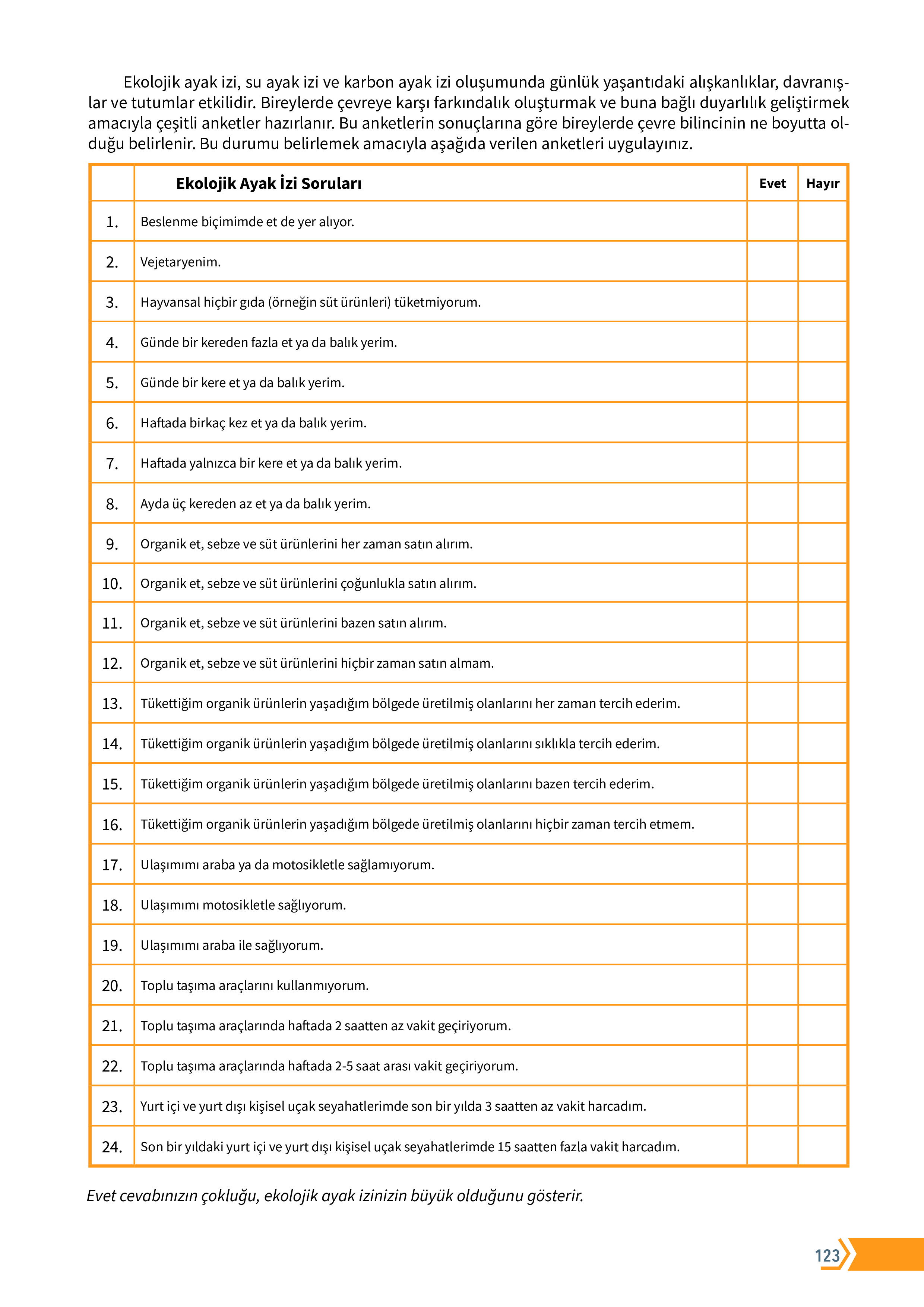 10. Sınıf Meb Yayınları Fen Lisesi Biyoloji Ders Kitabı Sayfa 123 Cevapları 10. Sınıf Meb Yayınları Fen Lisesi Biyoloji Ders Kitabı Sayfa 123 Cevapları