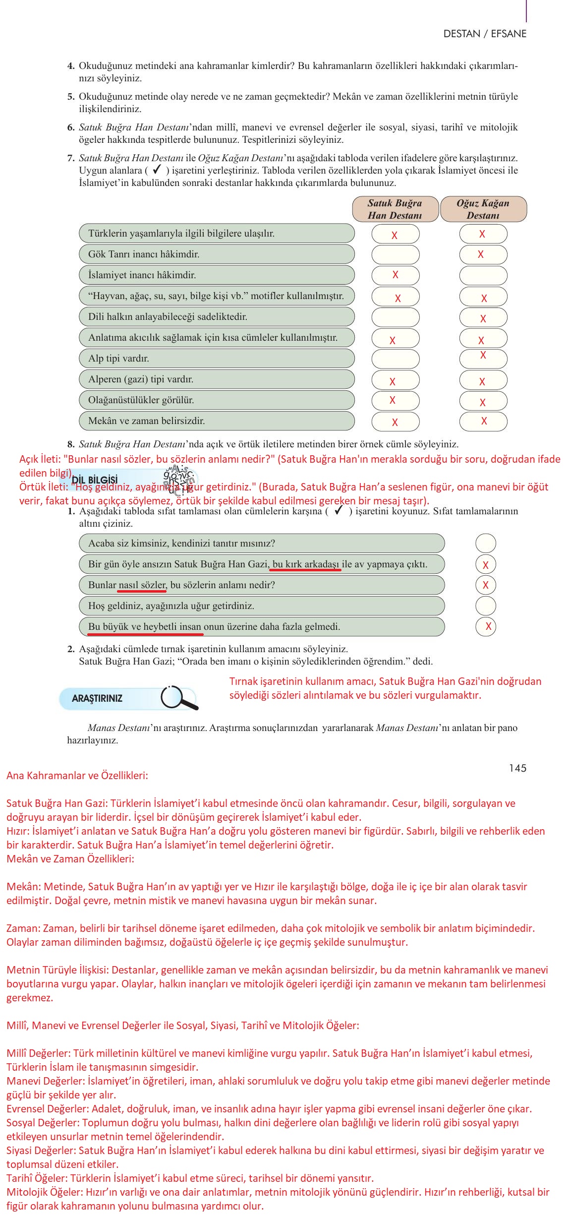 10. Sınıf Meb Yayınları Türk Dili Ve Edebiyatı Ders Kitabı Sayfa 145 Cevapları 10. Sınıf Meb Yayınları Türk Dili Ve Edebiyatı Ders Kitabı Sayfa 145 Cevapları