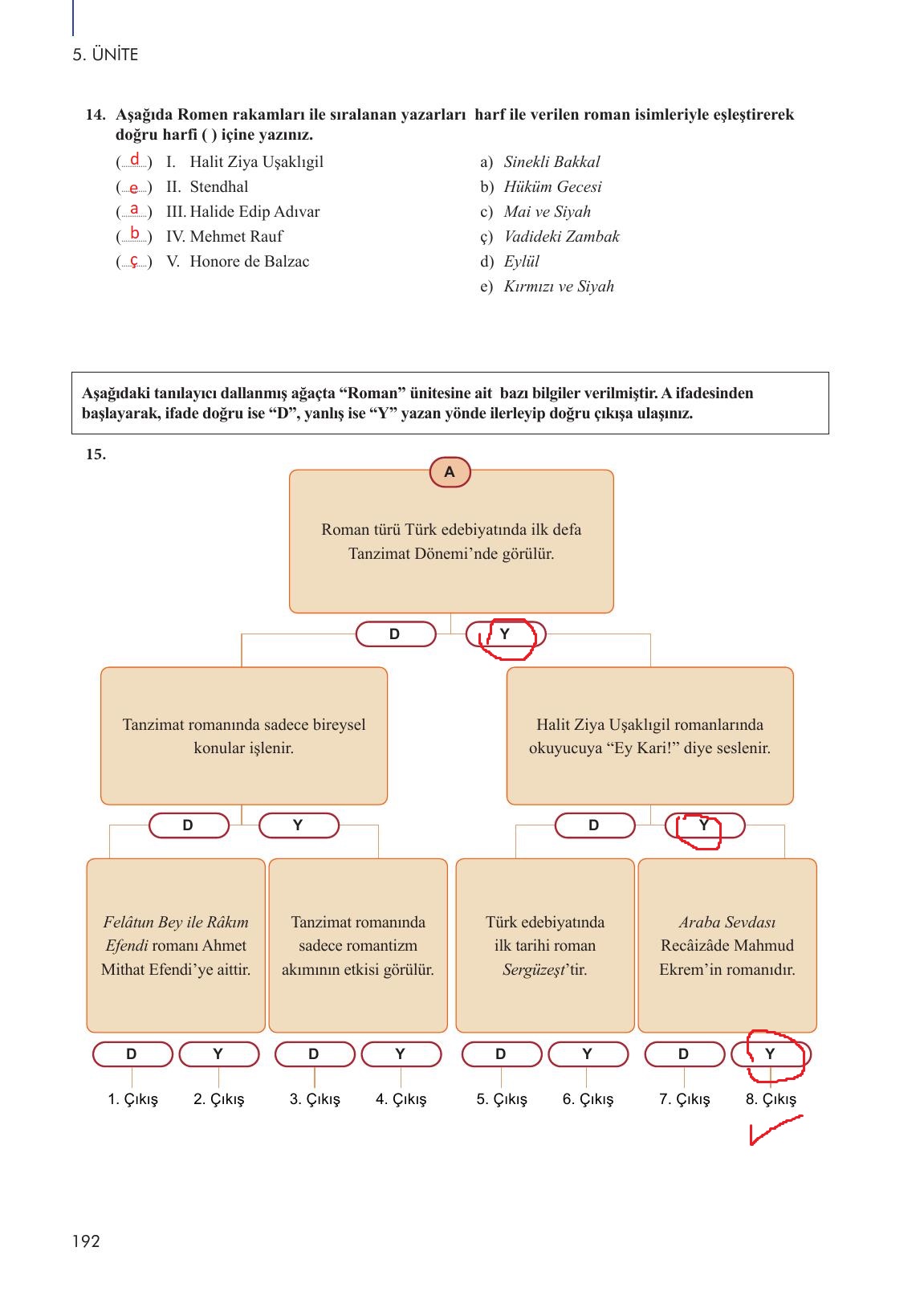 10. Sınıf Meb Yayınları Türk Dili Ve Edebiyatı Ders Kitabı Sayfa 192 Cevapları
