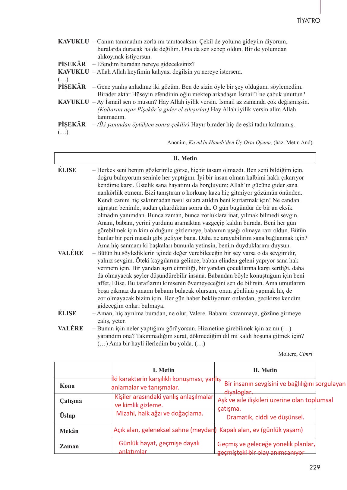 10. Sınıf Meb Yayınları Türk Dili Ve Edebiyatı Ders Kitabı Sayfa 229 Cevapları 10. Sınıf Meb Yayınları Türk Dili Ve Edebiyatı Ders Kitabı Sayfa 229 Cevapları