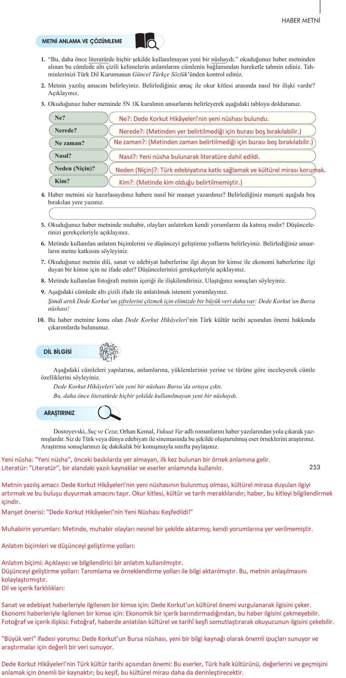 10. Sınıf Meb Yayınları Türk Dili Ve Edebiyatı Ders Kitabı Sayfa 253 Cevapları 10. Sınıf Meb Yayınları Türk Dili Ve Edebiyatı Ders Kitabı Sayfa 253 Cevapları