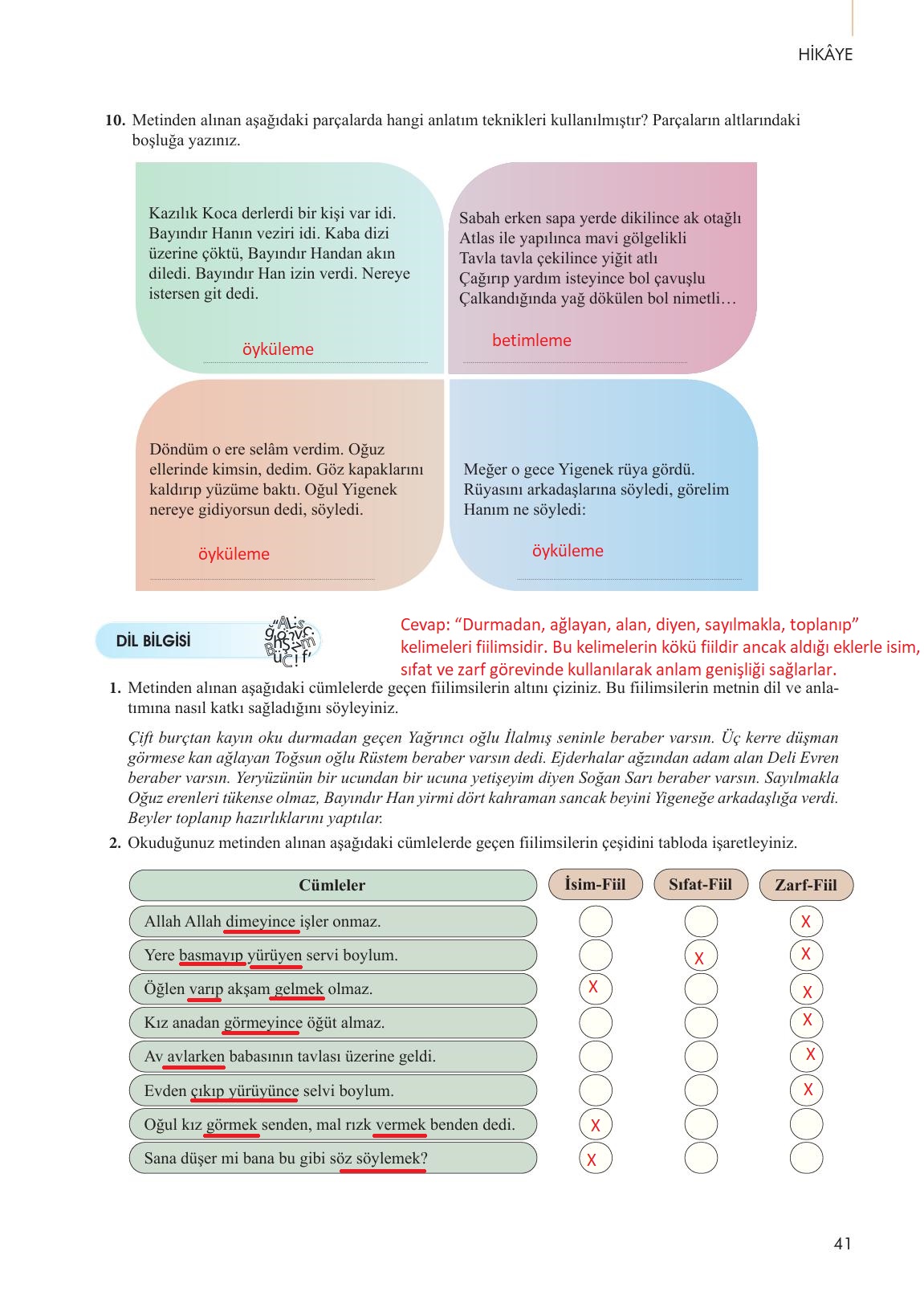 10. Sınıf Meb Yayınları Türk Dili Ve Edebiyatı Ders Kitabı Sayfa 41 Cevapları