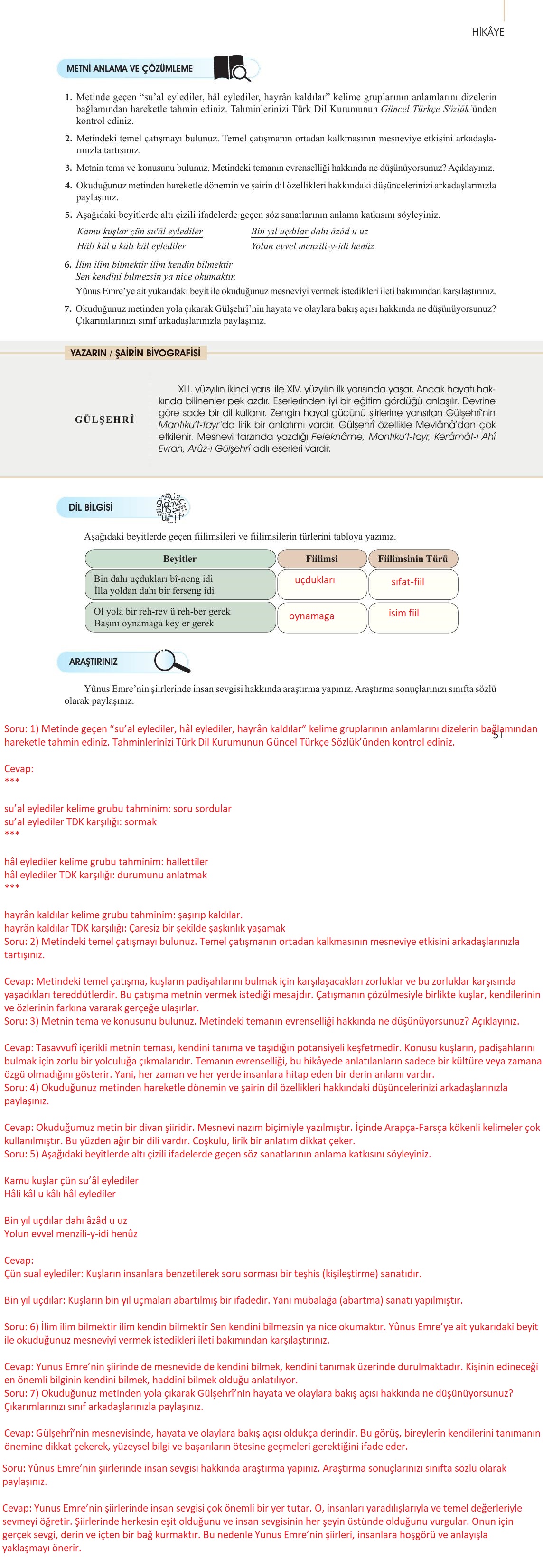 10. Sınıf Meb Yayınları Türk Dili Ve Edebiyatı Ders Kitabı Sayfa 51 Cevapları