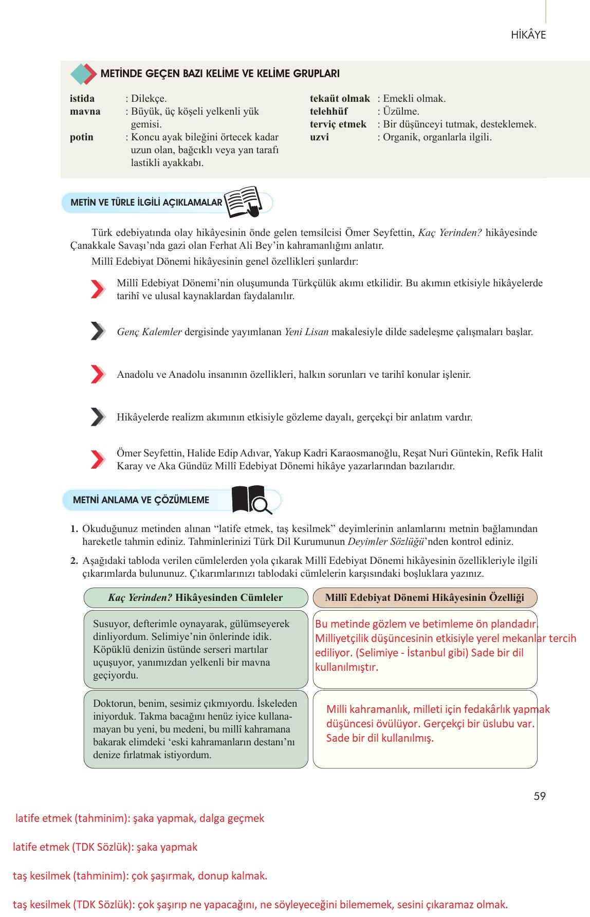 10. Sınıf Meb Yayınları Türk Dili Ve Edebiyatı Ders Kitabı Sayfa 59 Cevapları