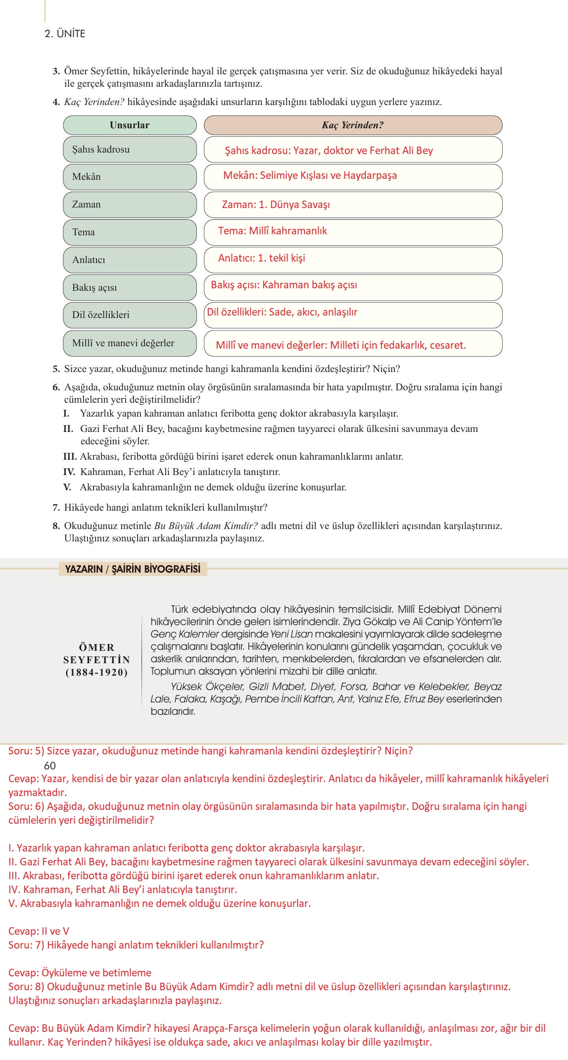 10. Sınıf Meb Yayınları Türk Dili Ve Edebiyatı Ders Kitabı Sayfa 60 Cevapları
