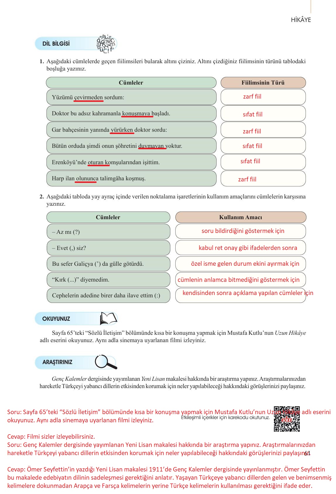 10. Sınıf Meb Yayınları Türk Dili Ve Edebiyatı Ders Kitabı Sayfa 61 Cevapları