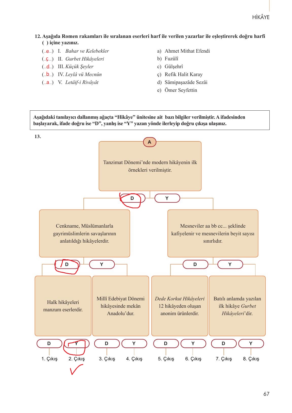 10. Sınıf Meb Yayınları Türk Dili Ve Edebiyatı Ders Kitabı Sayfa 67 Cevapları 10. Sınıf Meb Yayınları Türk Dili Ve Edebiyatı Ders Kitabı Sayfa 67 Cevapları