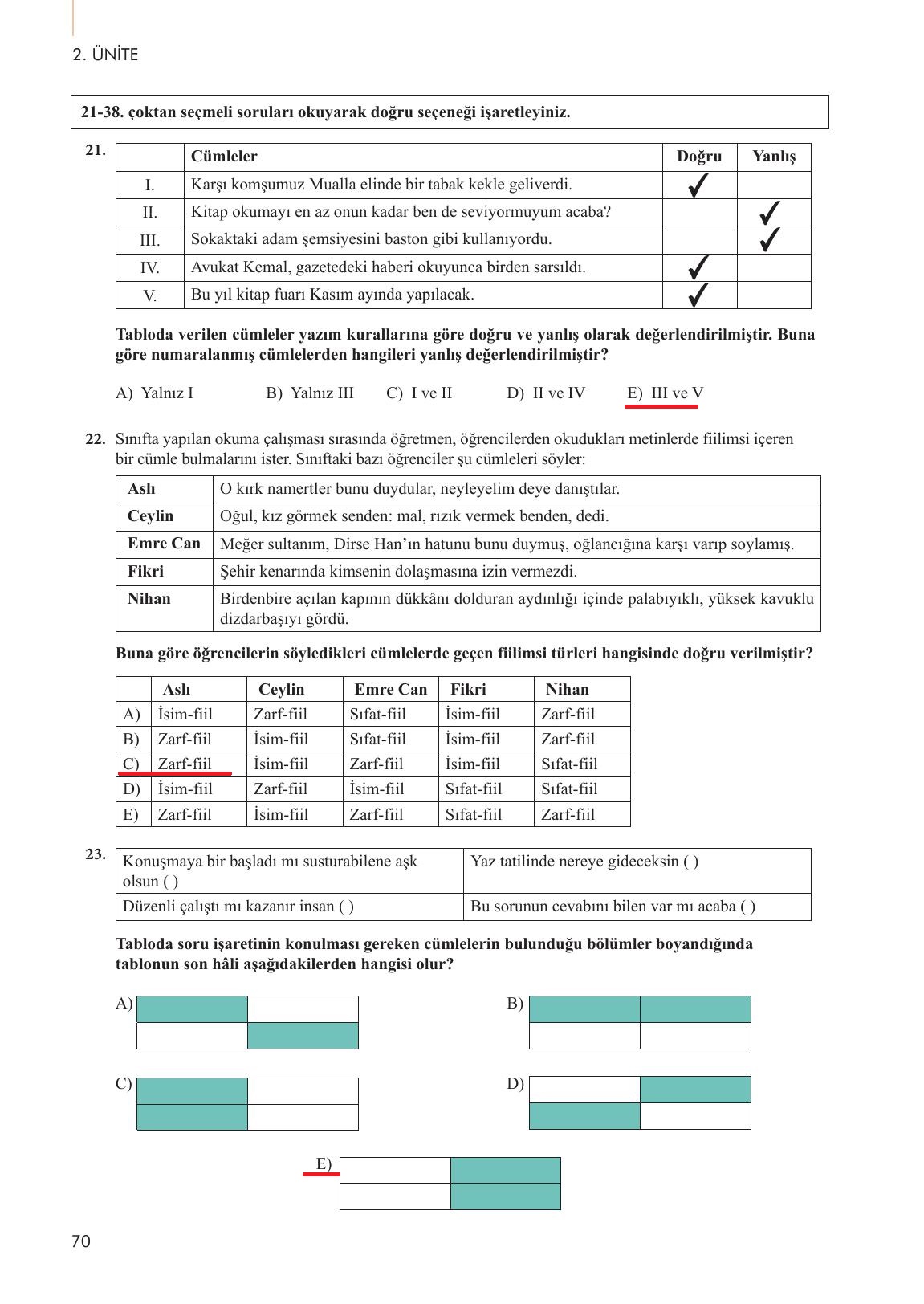 10. Sınıf Meb Yayınları Türk Dili Ve Edebiyatı Ders Kitabı Sayfa 70 Cevapları 10. Sınıf Meb Yayınları Türk Dili Ve Edebiyatı Ders Kitabı Sayfa 70 Cevapları