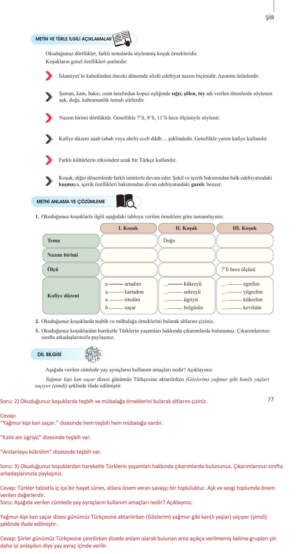 10. Sınıf Meb Yayınları Türk Dili Ve Edebiyatı Ders Kitabı Sayfa 77 Cevapları 10. Sınıf Meb Yayınları Türk Dili Ve Edebiyatı Ders Kitabı Sayfa 77 Cevapları