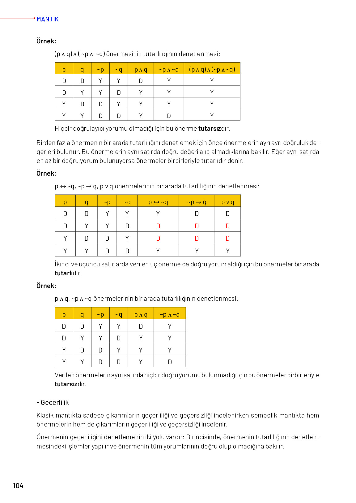 11-12. Sınıf Meb Yayınları Mantık Ders Kitabı Sayfa 104 Cevapları 11-12. Sınıf Meb Yayınları Mantık Ders Kitabı Sayfa 104 Cevapları