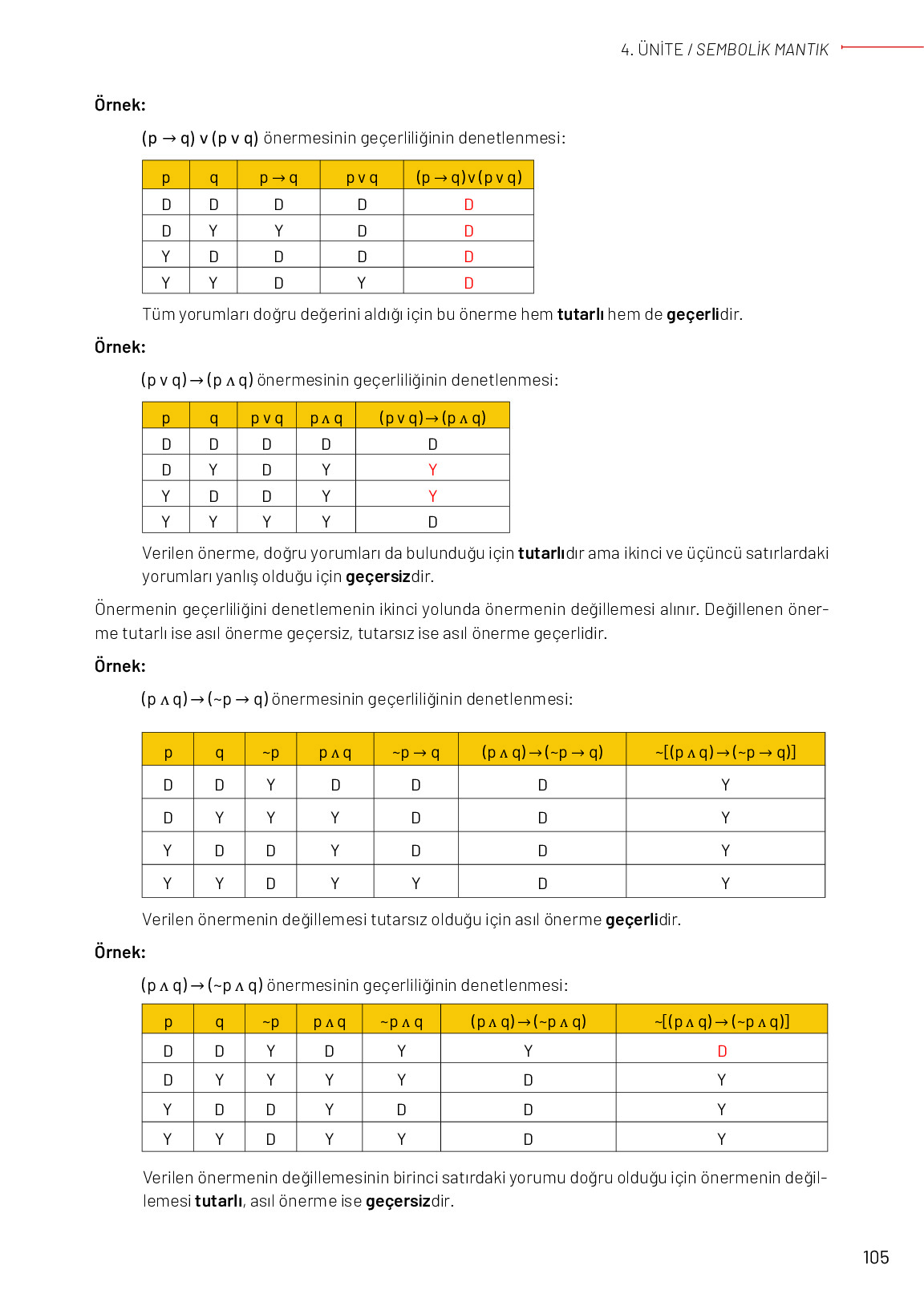 11-12. Sınıf Meb Yayınları Mantık Ders Kitabı Sayfa 105 Cevapları