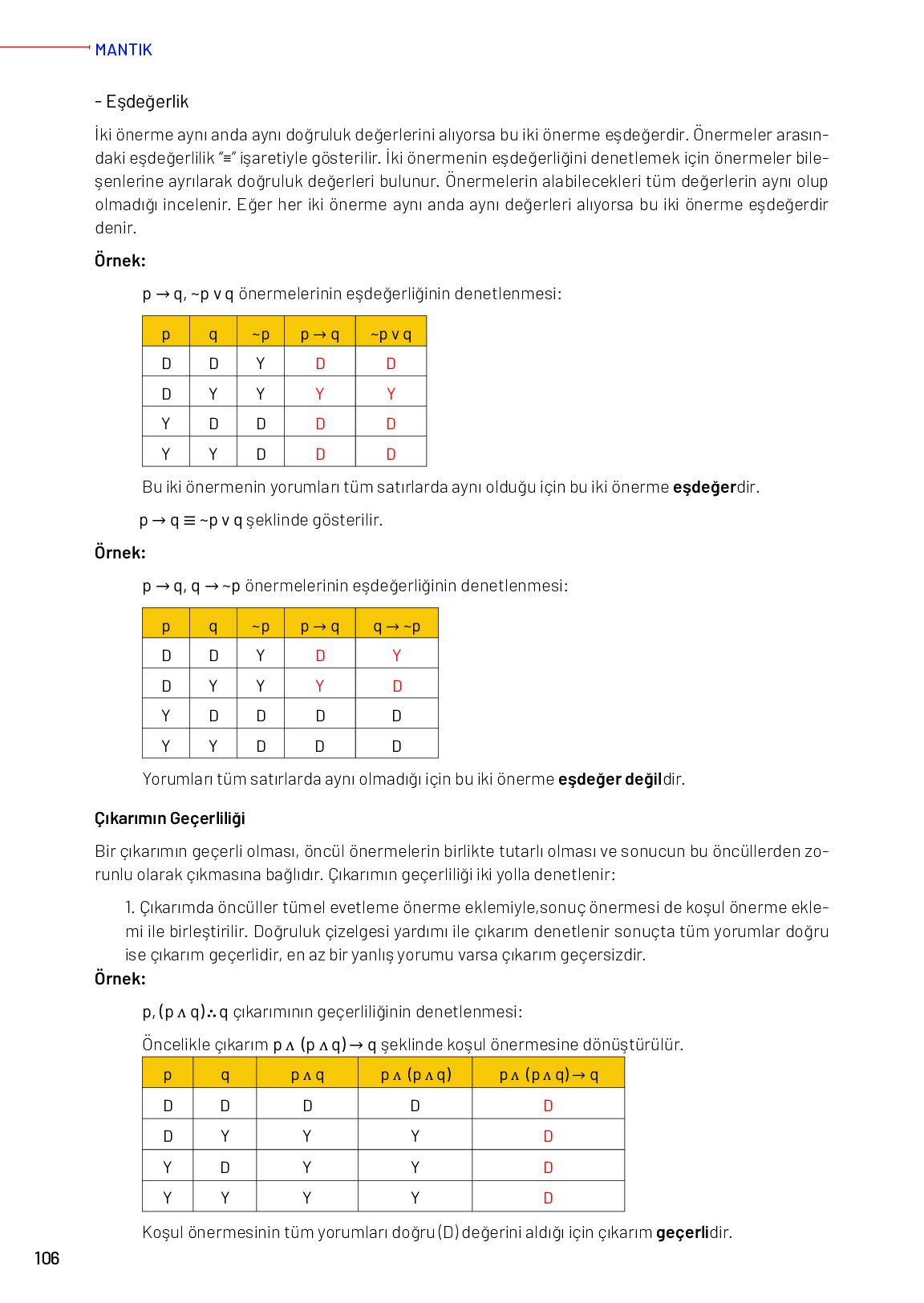 11-12. Sınıf Meb Yayınları Mantık Ders Kitabı Sayfa 106 Cevapları 11-12. Sınıf Meb Yayınları Mantık Ders Kitabı Sayfa 106 Cevapları