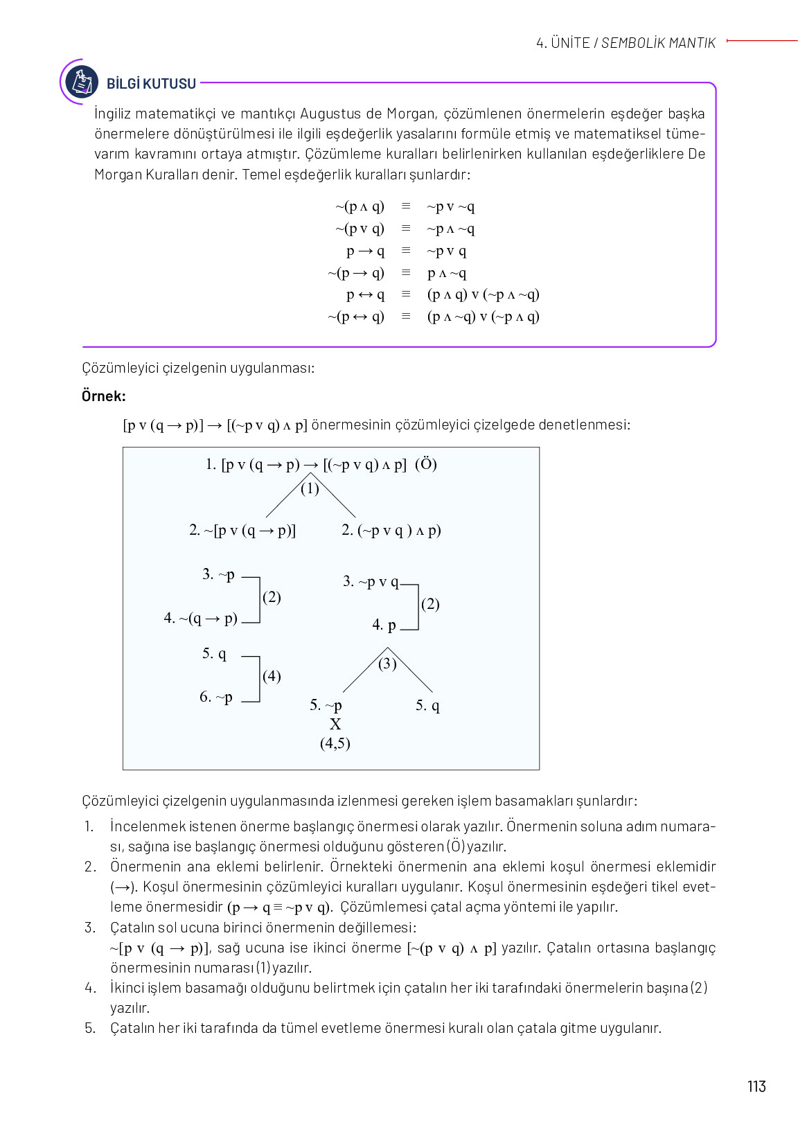 11-12. Sınıf Meb Yayınları Mantık Ders Kitabı Sayfa 113 Cevapları