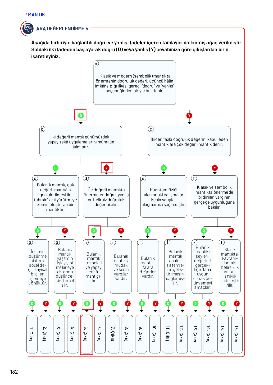 11-12. Sınıf Meb Yayınları Mantık Ders Kitabı Sayfa 132 Cevapları
