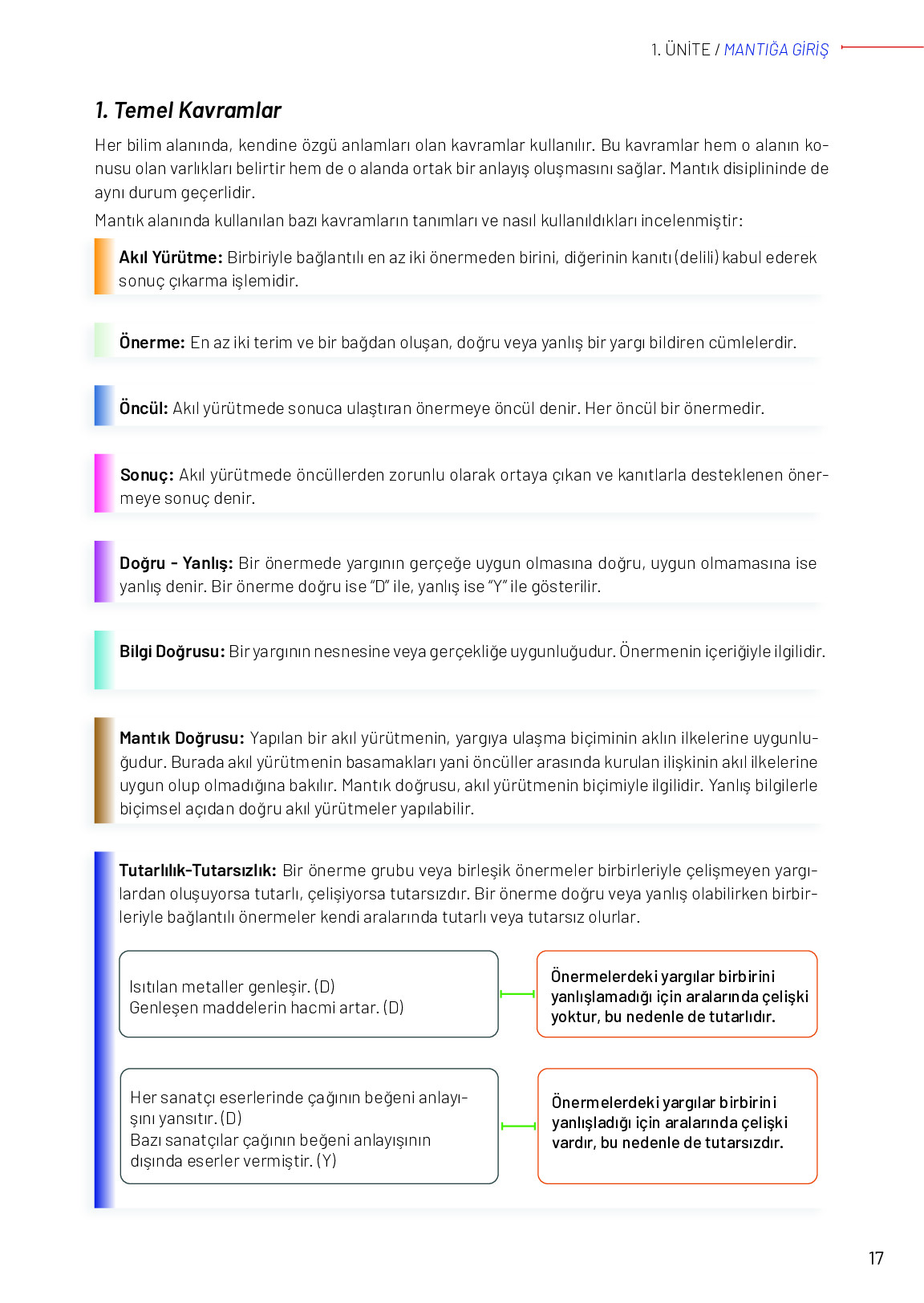 11-12. Sınıf Meb Yayınları Mantık Ders Kitabı Sayfa 17 Cevapları