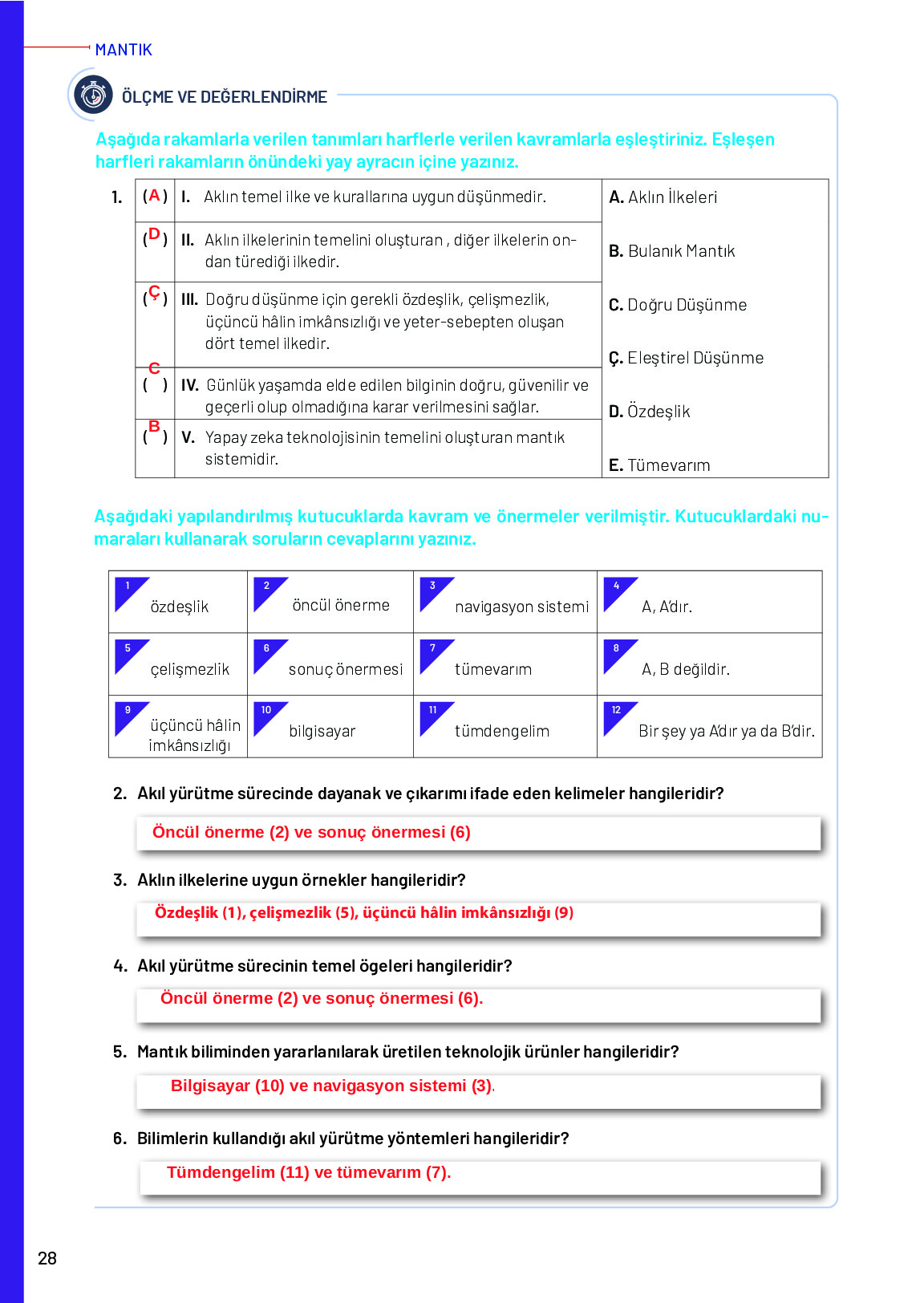 11-12. Sınıf Meb Yayınları Mantık Ders Kitabı Sayfa 28 Cevapları