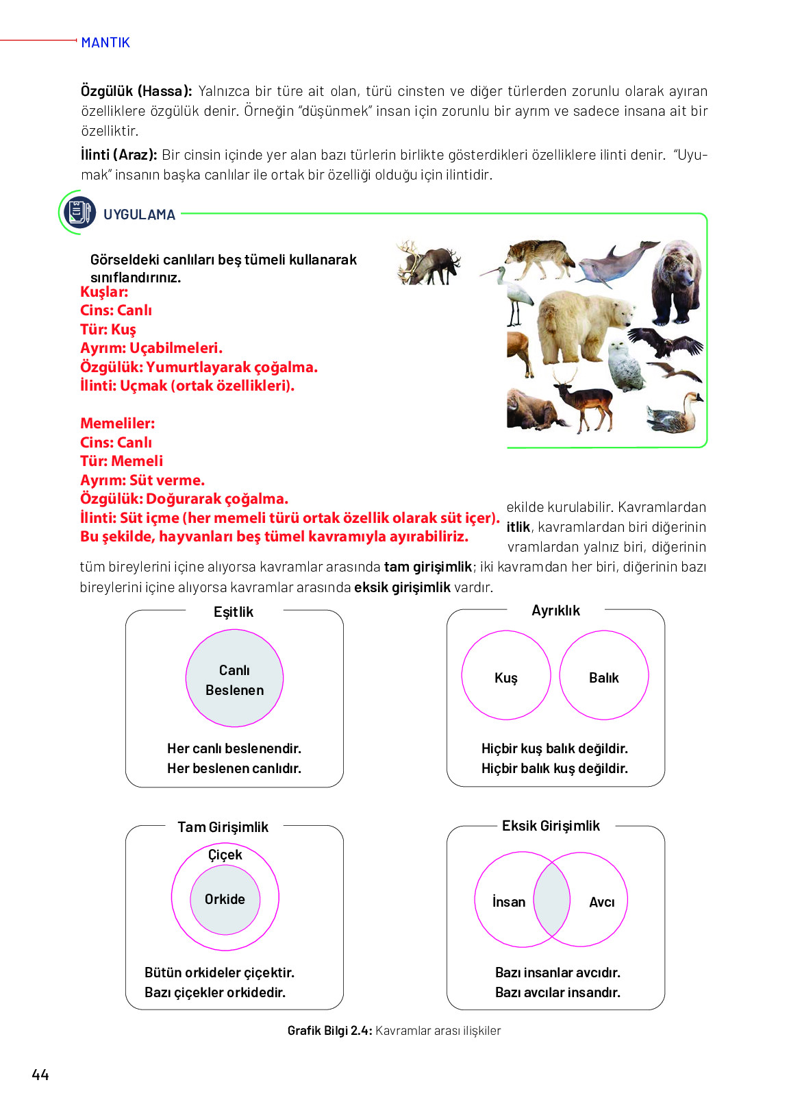 11-12. Sınıf Meb Yayınları Mantık Ders Kitabı Sayfa 44 Cevapları 11-12. Sınıf Meb Yayınları Mantık Ders Kitabı Sayfa 44 Cevapları