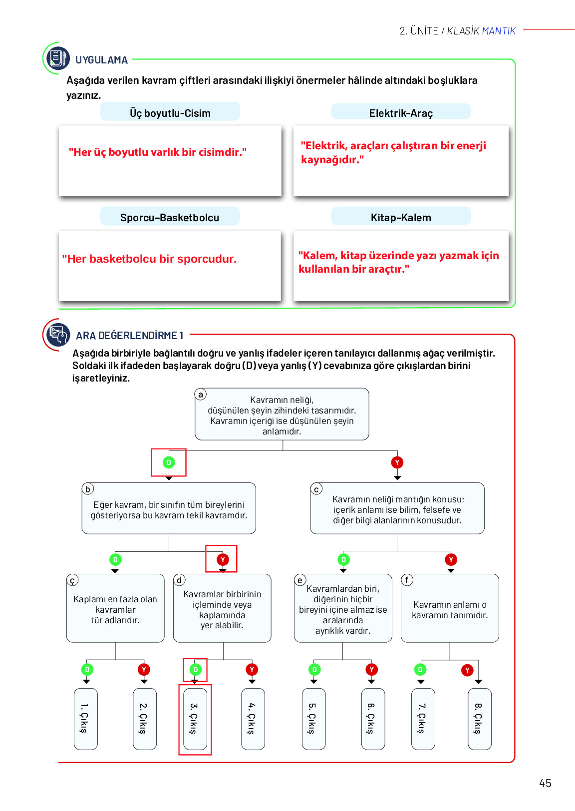 11-12. Sınıf Meb Yayınları Mantık Ders Kitabı Sayfa 45 Cevapları 11-12. Sınıf Meb Yayınları Mantık Ders Kitabı Sayfa 45 Cevapları