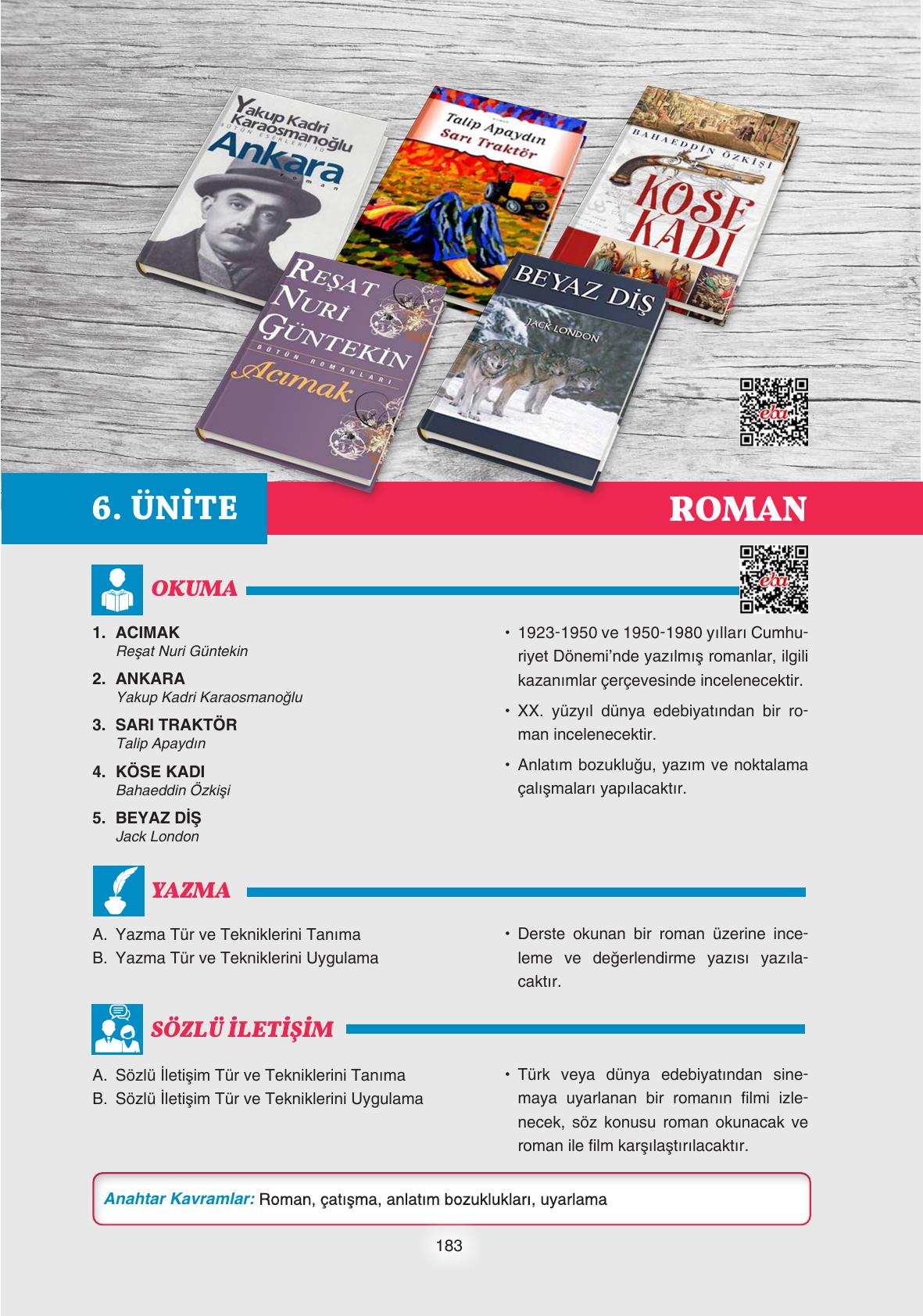 11. Sınıf Gizem Yayınları Türk Dili Ve Edebiyatı Ders Kitabı Sayfa 183 Cevapları 11. Sınıf Gizem Yayınları Türk Dili Ve Edebiyatı Ders Kitabı Sayfa 183 Cevapları