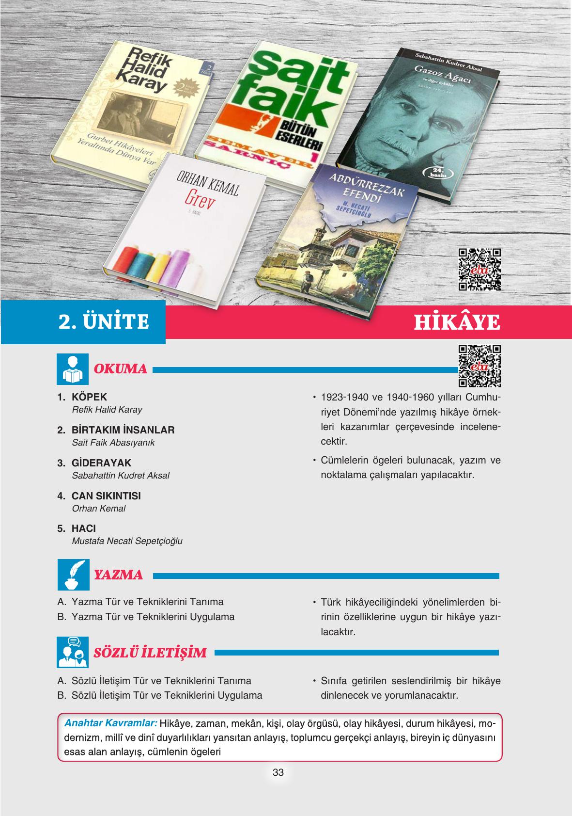 11. Sınıf Gizem Yayınları Türk Dili Ve Edebiyatı Ders Kitabı Sayfa 33 Cevapları 11. Sınıf Gizem Yayınları Türk Dili Ve Edebiyatı Ders Kitabı Sayfa 33 Cevapları