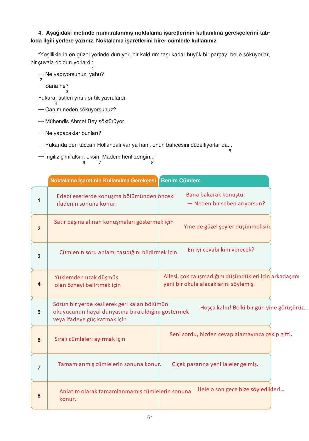 11. Sınıf Gizem Yayınları Türk Dili Ve Edebiyatı Ders Kitabı Sayfa 61 Cevapları 11. Sınıf Gizem Yayınları Türk Dili Ve Edebiyatı Ders Kitabı Sayfa 61 Cevapları