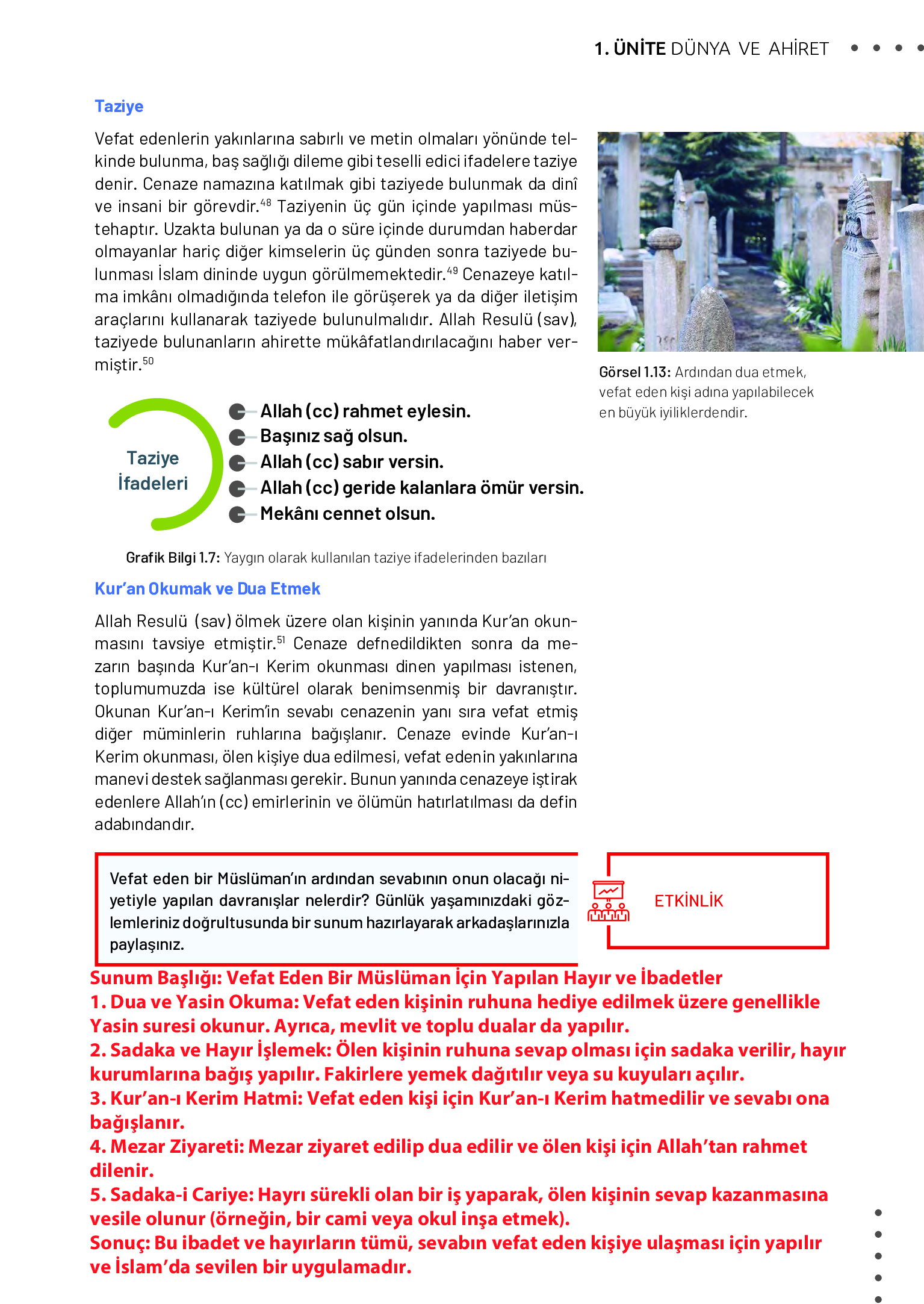 11. Sınıf Meb Yayınları Din Kültürü Ve Ahlak Bilgisi Ders Kitabı Sayfa 31 Cevapları
