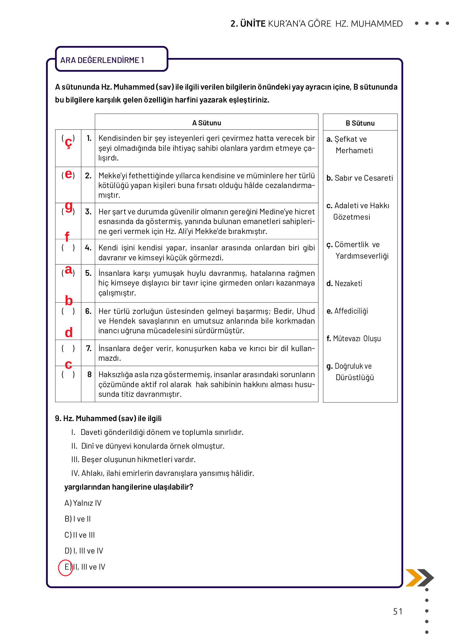 11. Sınıf Meb Yayınları Din Kültürü Ve Ahlak Bilgisi Ders Kitabı Sayfa 51 Cevapları 11. Sınıf Meb Yayınları Din Kültürü Ve Ahlak Bilgisi Ders Kitabı Sayfa 51 Cevapları