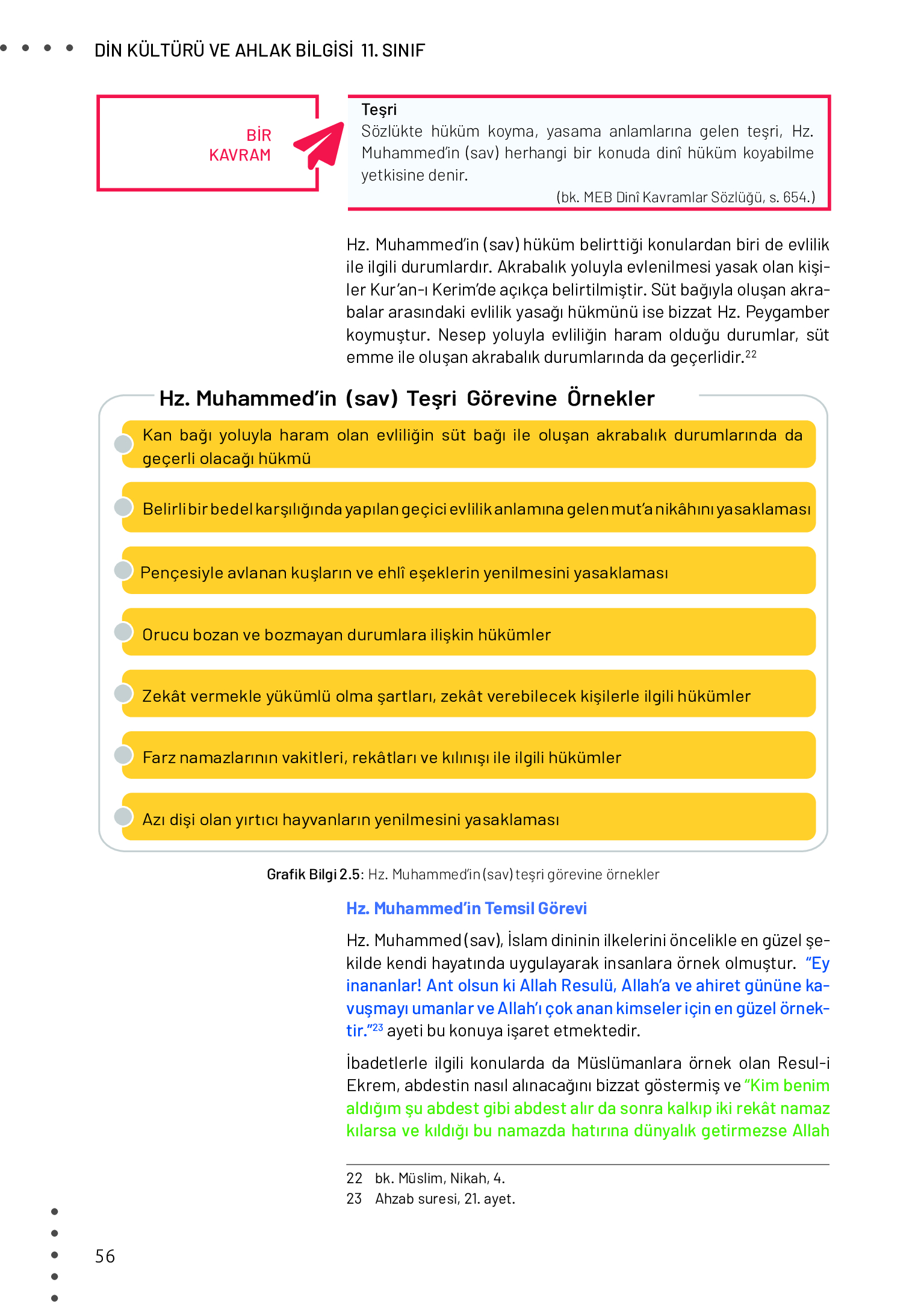 11. Sınıf Meb Yayınları Din Kültürü Ve Ahlak Bilgisi Ders Kitabı Sayfa 56 Cevapları