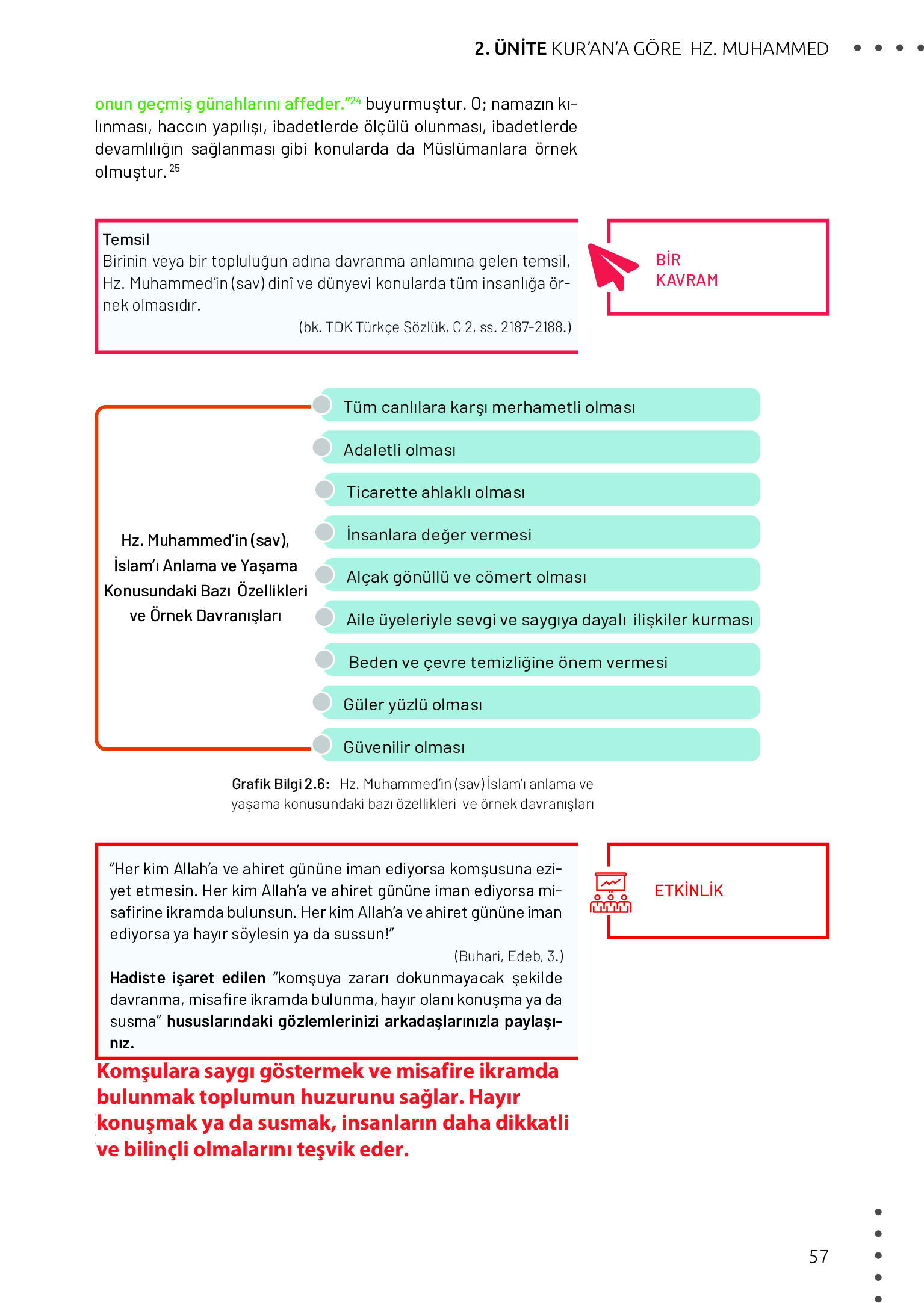 11. Sınıf Meb Yayınları Din Kültürü Ve Ahlak Bilgisi Ders Kitabı Sayfa 57 Cevapları 11. Sınıf Meb Yayınları Din Kültürü Ve Ahlak Bilgisi Ders Kitabı Sayfa 57 Cevapları