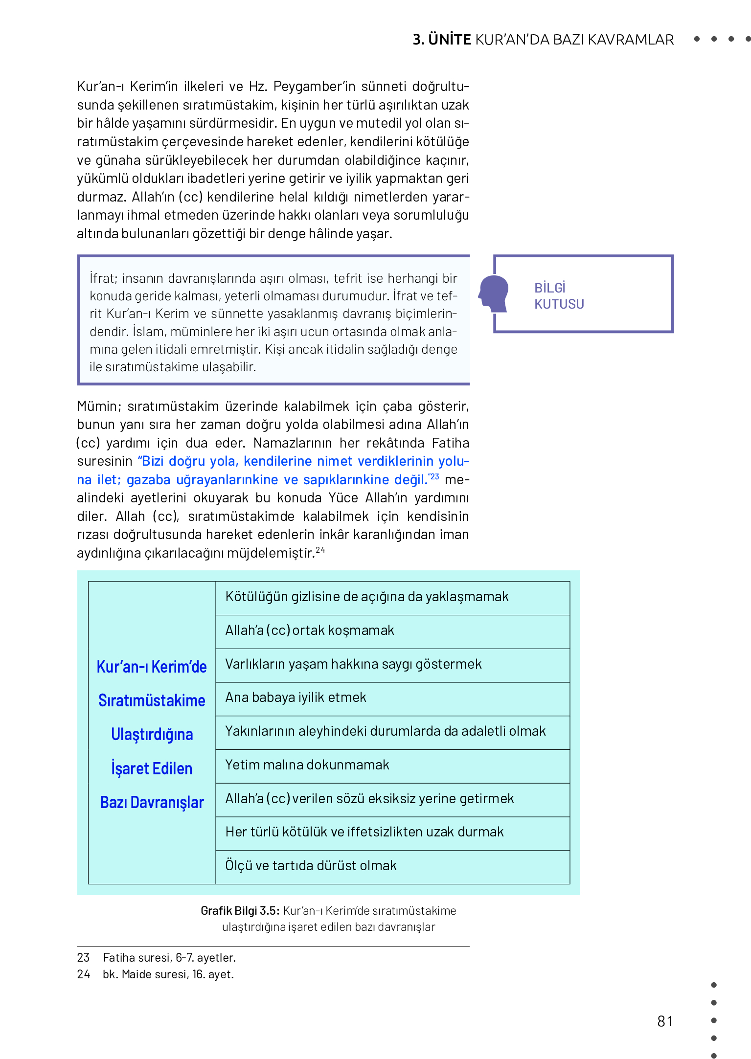 11. Sınıf Meb Yayınları Din Kültürü Ve Ahlak Bilgisi Ders Kitabı Sayfa 81 Cevapları