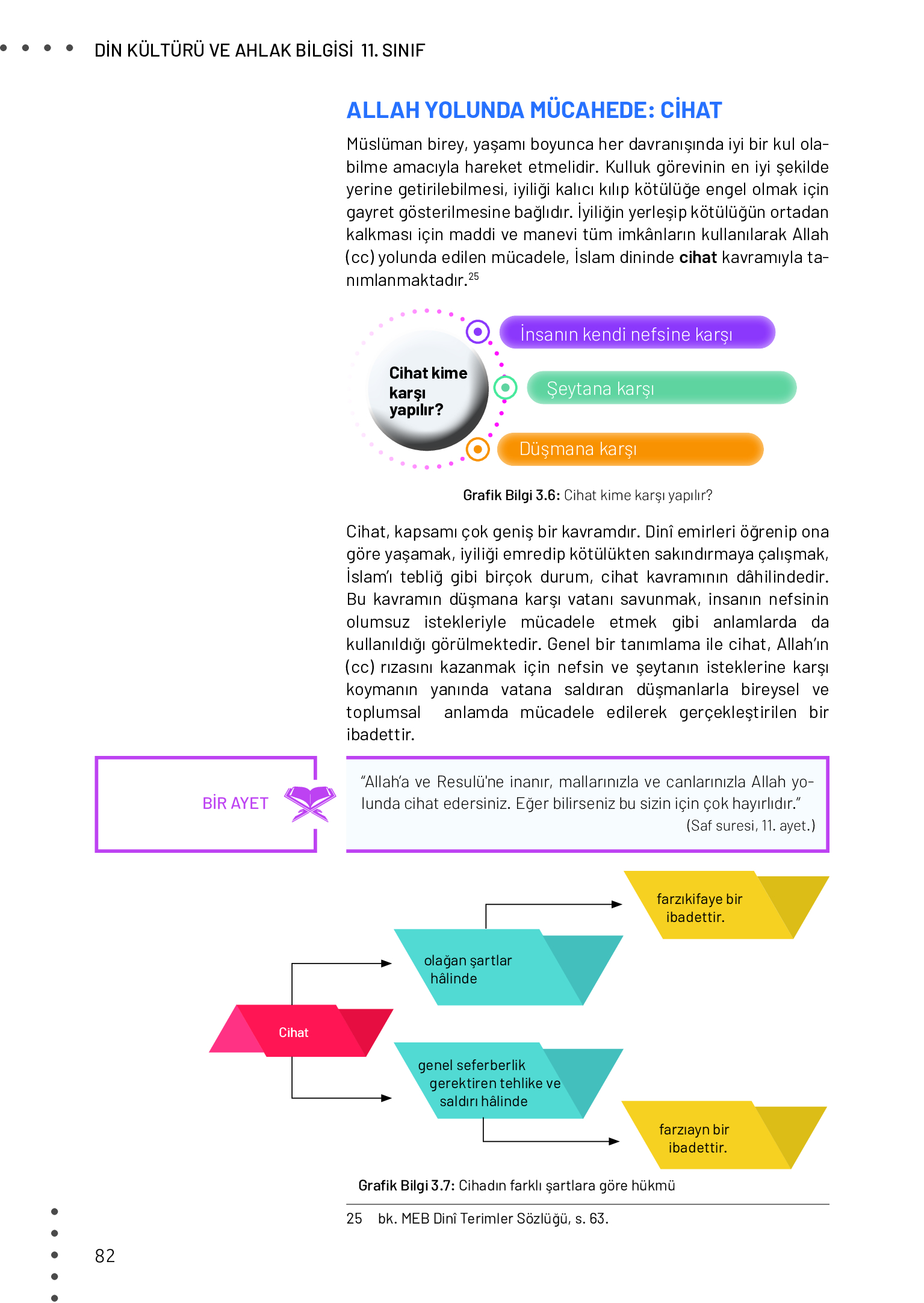 11. Sınıf Meb Yayınları Din Kültürü Ve Ahlak Bilgisi Ders Kitabı Sayfa 82 Cevapları