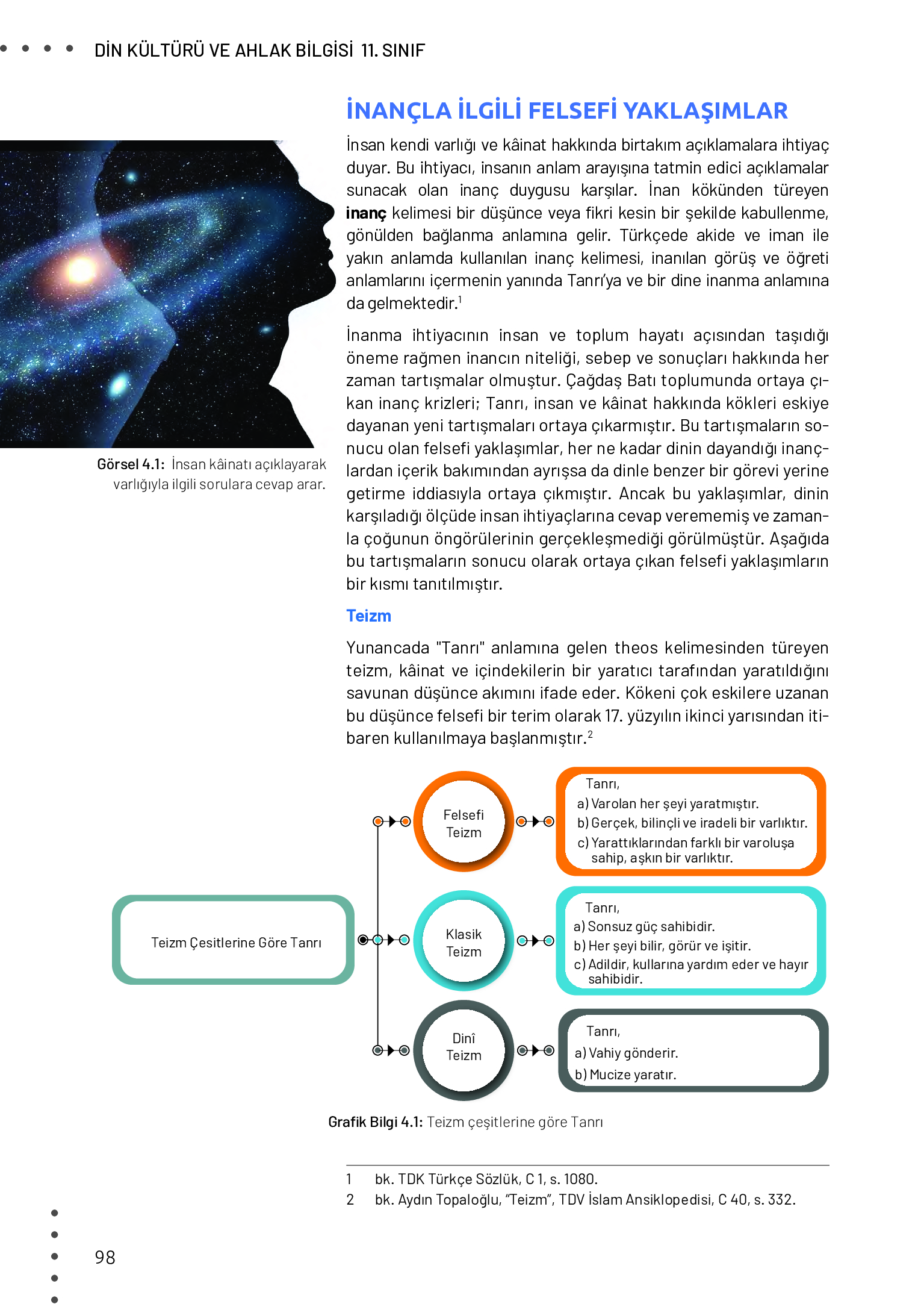 11. Sınıf Meb Yayınları Din Kültürü Ve Ahlak Bilgisi Ders Kitabı Sayfa 98 Cevapları