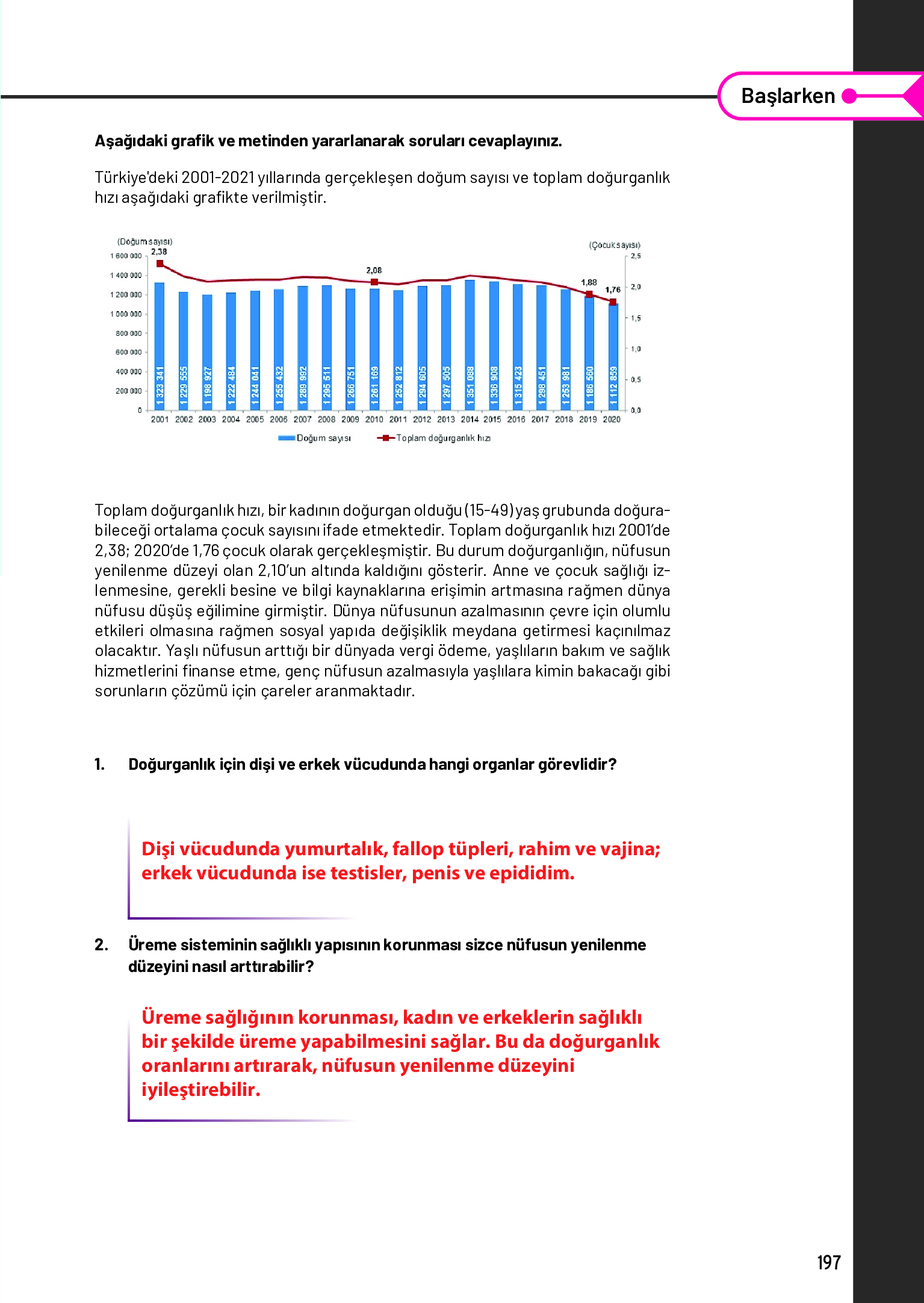 11. Sınıf Meb Yayınları Fen Lisesi Biyoloji Ders Kitabı Sayfa 197 Cevapları