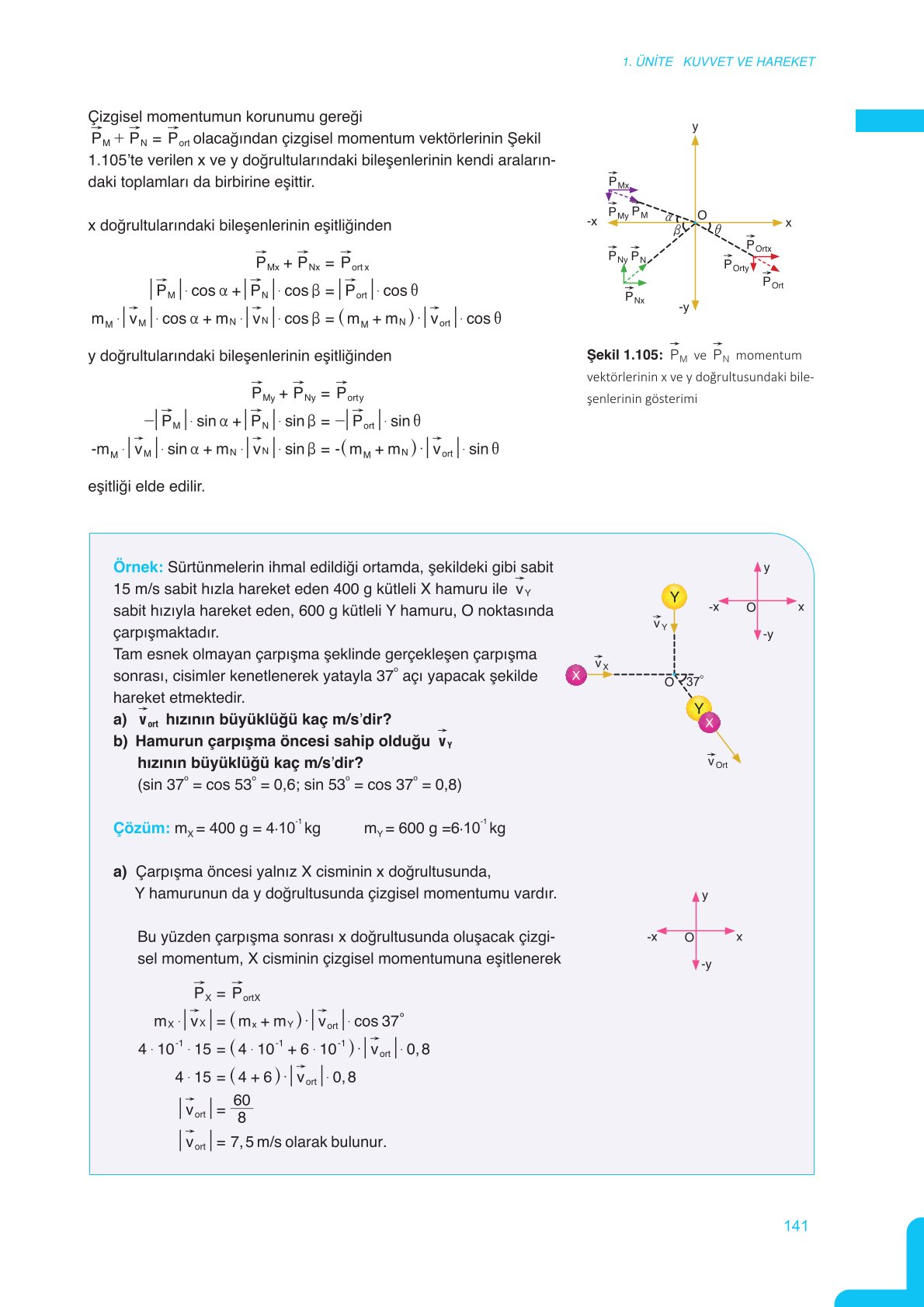 11. Sınıf Meb Yayınları Fen Lisesi Fizik Ders Kitabı Sayfa 141 Cevapları 11. Sınıf Meb Yayınları Fen Lisesi Fizik Ders Kitabı Sayfa 141 Cevapları