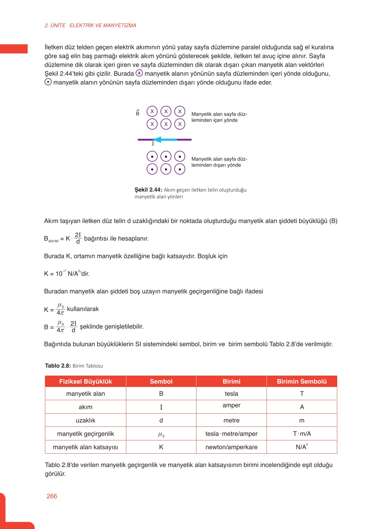 11. Sınıf Meb Yayınları Fen Lisesi Fizik Ders Kitabı Sayfa 266 Cevapları 11. Sınıf Meb Yayınları Fen Lisesi Fizik Ders Kitabı Sayfa 266 Cevapları