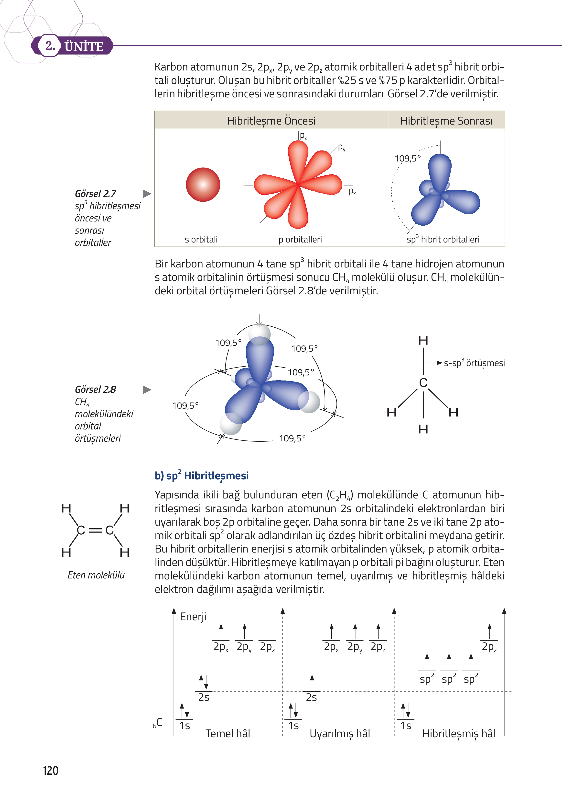12. Sınıf Meb Yayınları Fen Lisesi Kimya Ders Kitabı Sayfa 120 Cevapları 12. Sınıf Meb Yayınları Fen Lisesi Kimya Ders Kitabı Sayfa 120 Cevapları