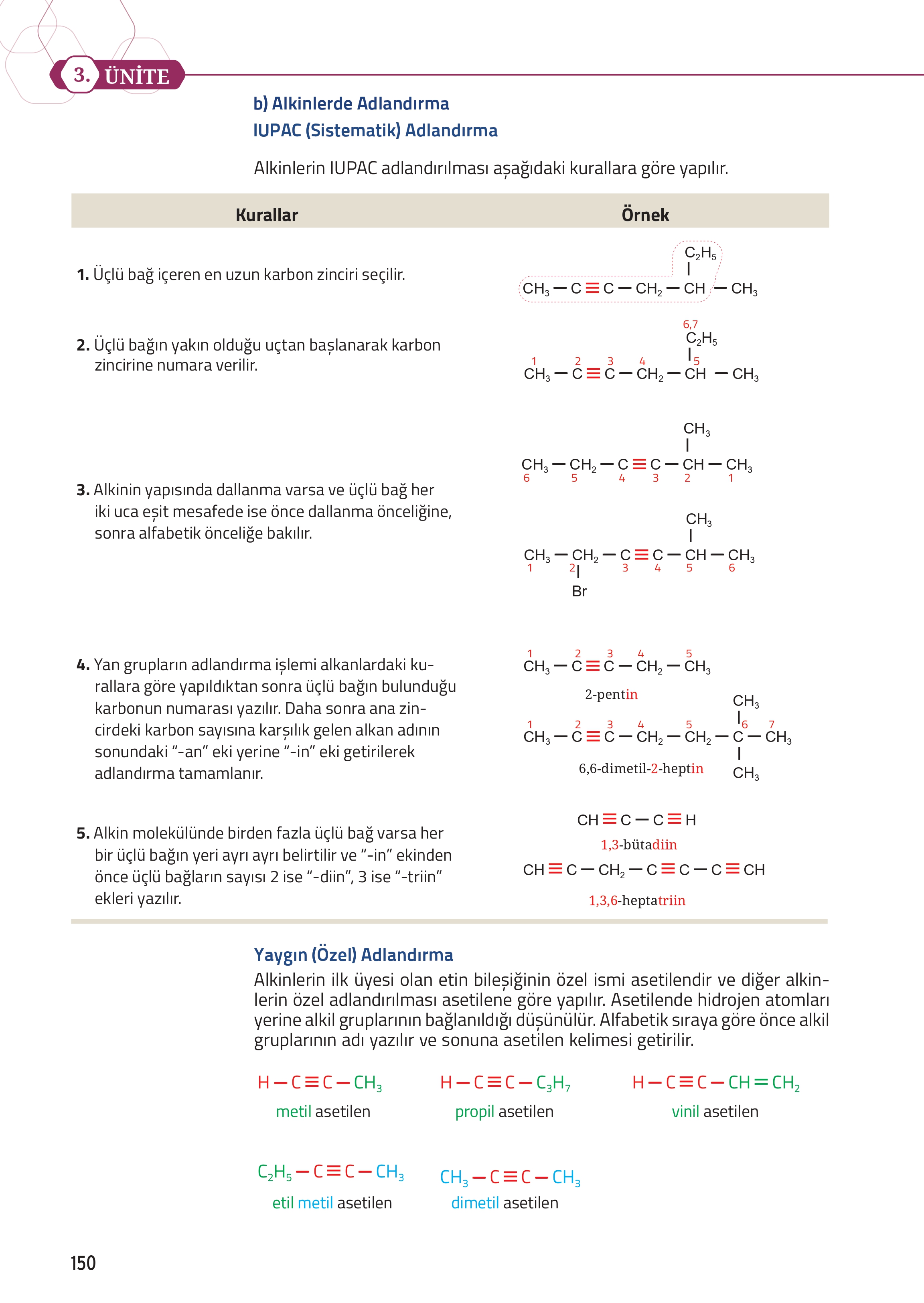 12. Sınıf Meb Yayınları Fen Lisesi Kimya Ders Kitabı Sayfa 150 Cevapları