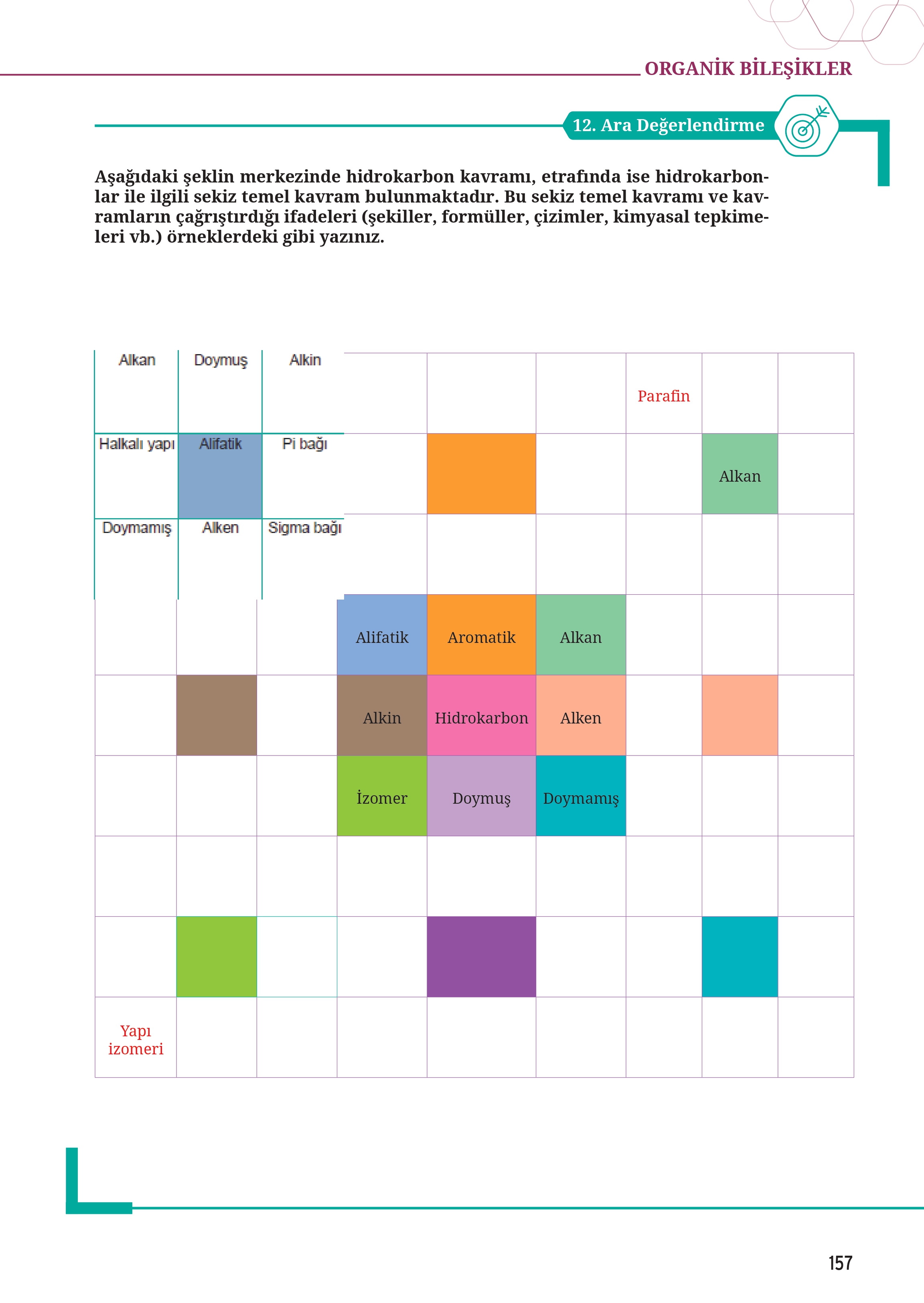12. Sınıf Meb Yayınları Fen Lisesi Kimya Ders Kitabı Sayfa 157 Cevapları 12. Sınıf Meb Yayınları Fen Lisesi Kimya Ders Kitabı Sayfa 157 Cevapları