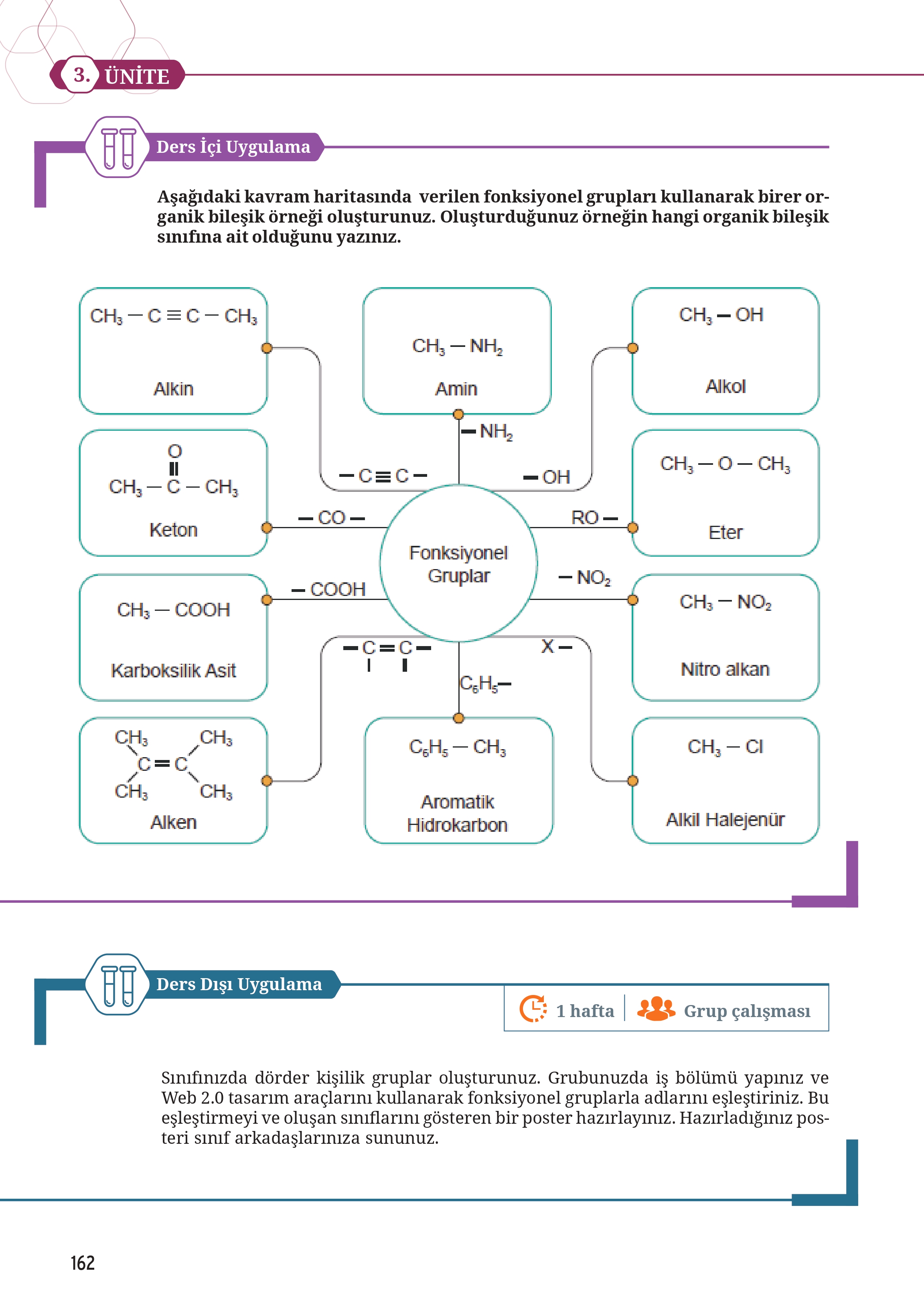 12. Sınıf Meb Yayınları Fen Lisesi Kimya Ders Kitabı Sayfa 162 Cevapları 12. Sınıf Meb Yayınları Fen Lisesi Kimya Ders Kitabı Sayfa 162 Cevapları