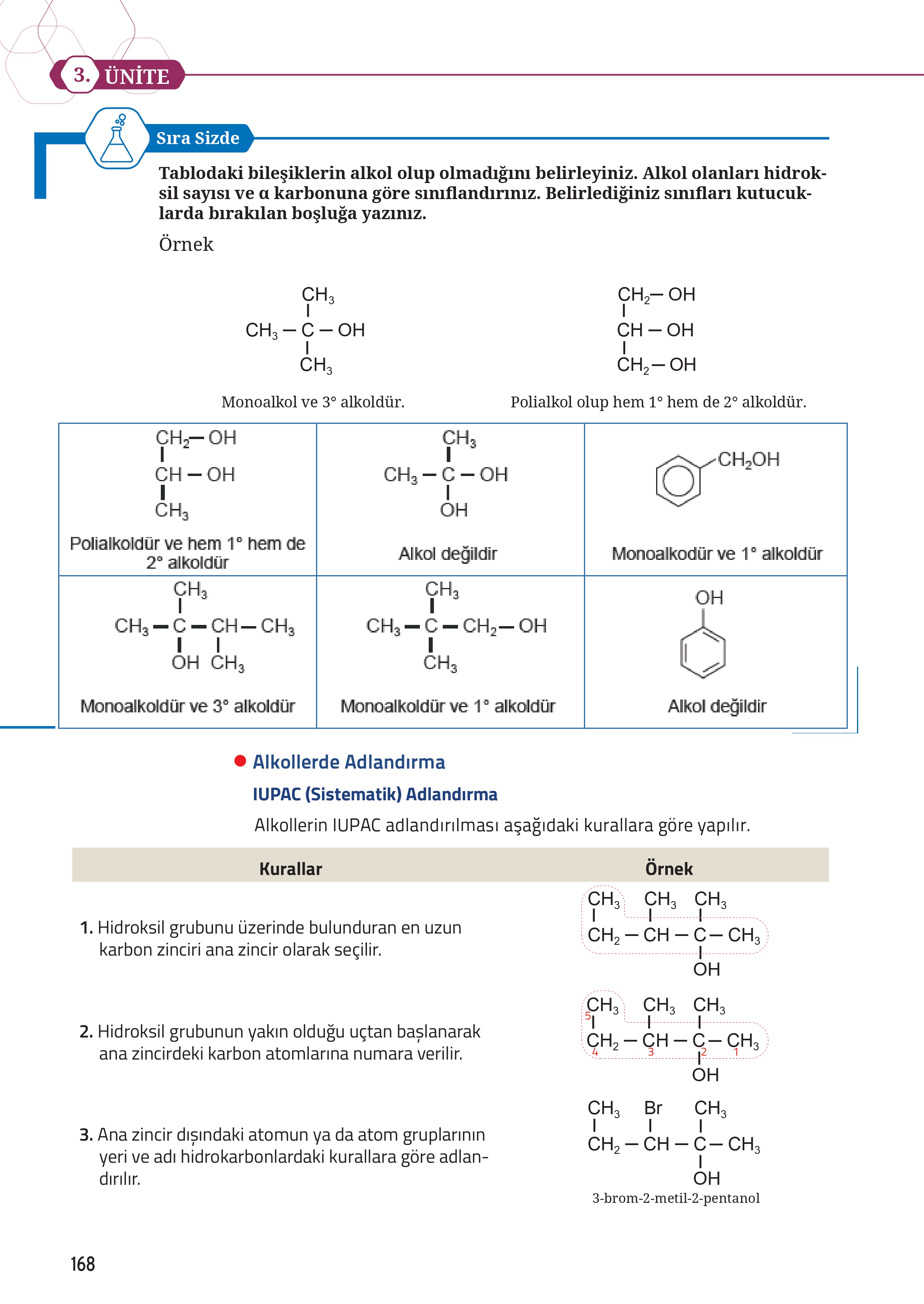 12. Sınıf Meb Yayınları Fen Lisesi Kimya Ders Kitabı Sayfa 168 Cevapları 12. Sınıf Meb Yayınları Fen Lisesi Kimya Ders Kitabı Sayfa 168 Cevapları