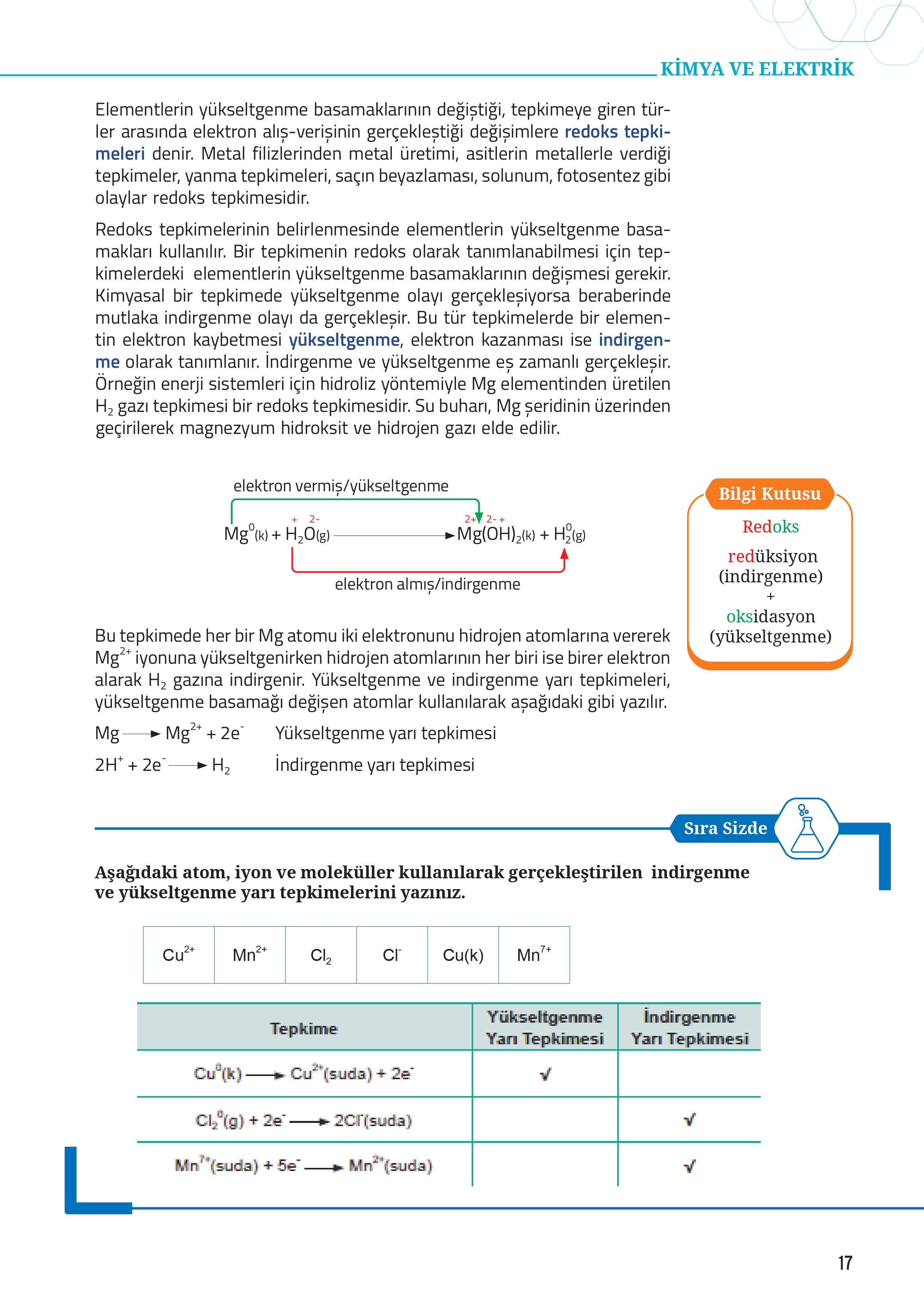 12. Sınıf Meb Yayınları Fen Lisesi Kimya Ders Kitabı Sayfa 17 Cevapları 12. Sınıf Meb Yayınları Fen Lisesi Kimya Ders Kitabı Sayfa 17 Cevapları