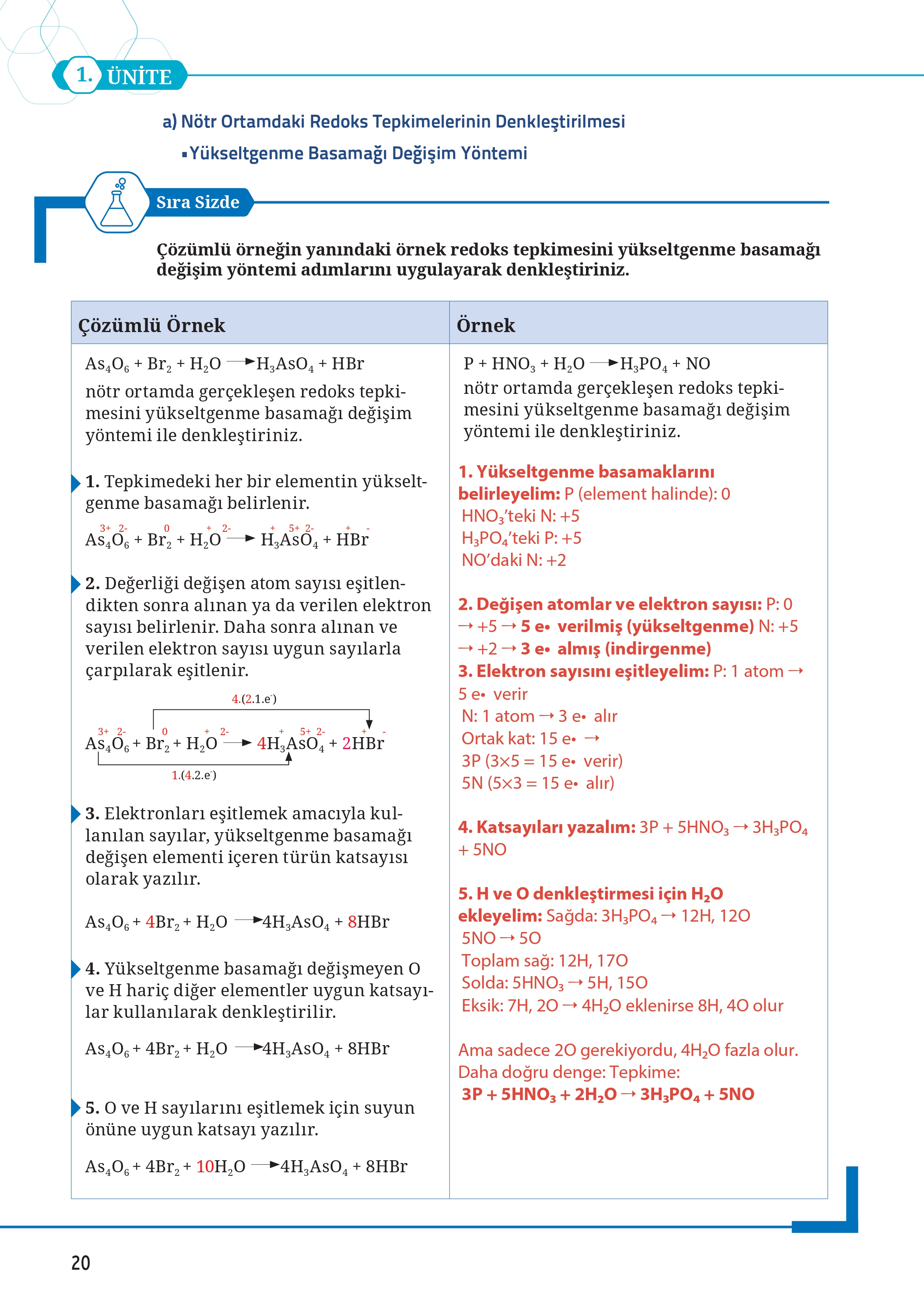 12. Sınıf Meb Yayınları Fen Lisesi Kimya Ders Kitabı Sayfa 20 Cevapları 12. Sınıf Meb Yayınları Fen Lisesi Kimya Ders Kitabı Sayfa 20 Cevapları