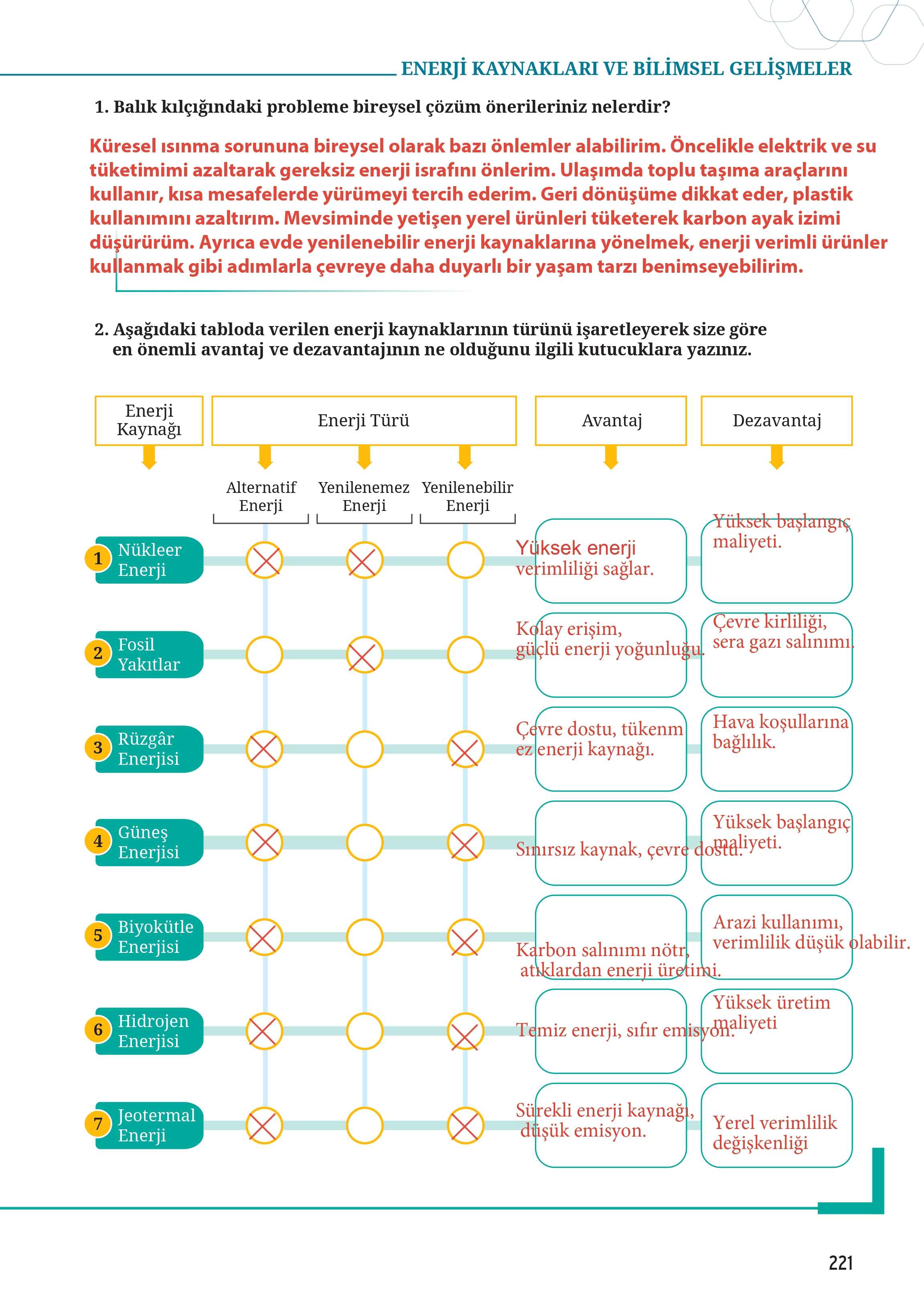 12. Sınıf Meb Yayınları Fen Lisesi Kimya Ders Kitabı Sayfa 221 Cevapları 12. Sınıf Meb Yayınları Fen Lisesi Kimya Ders Kitabı Sayfa 221 Cevapları