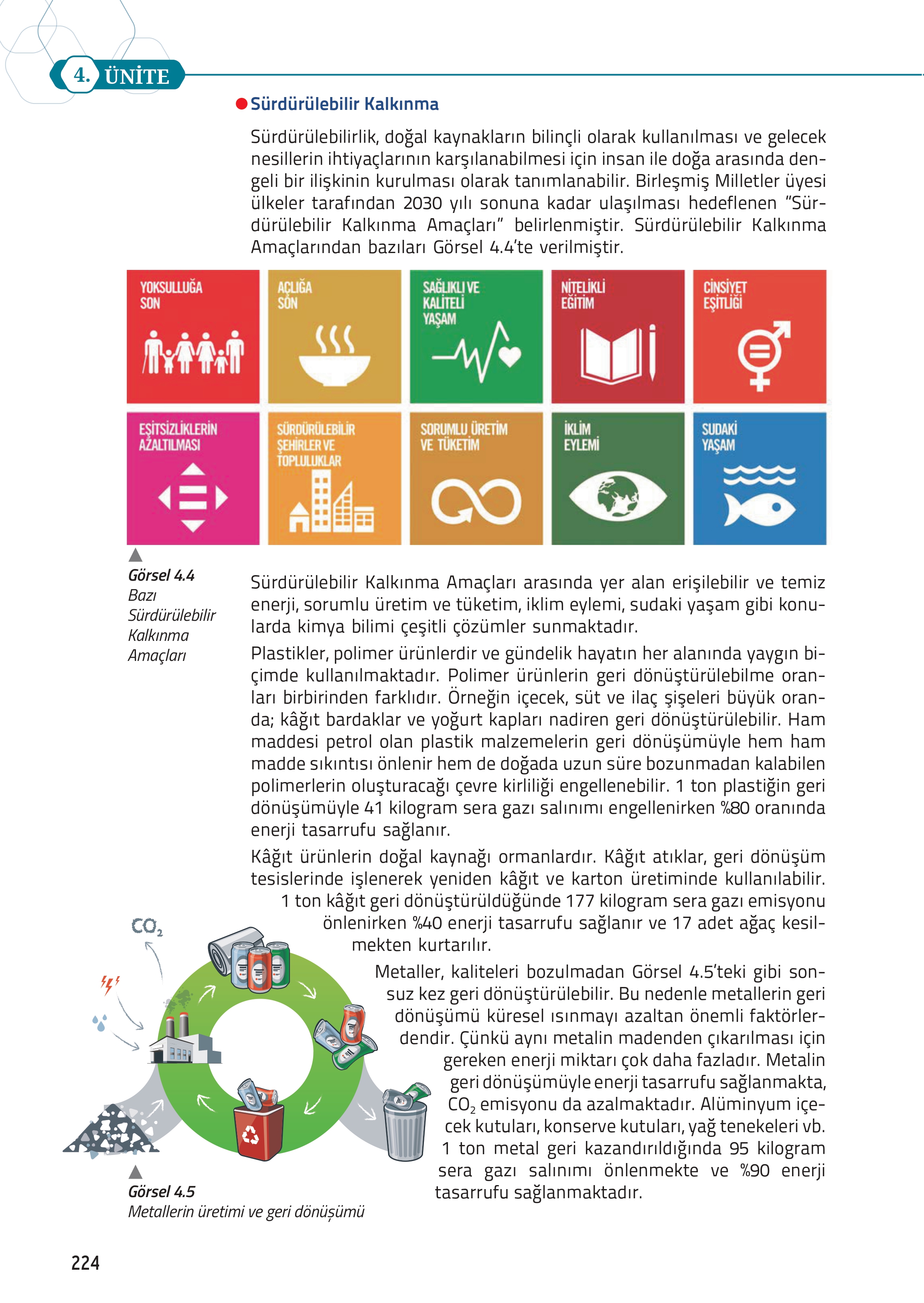 12. Sınıf Meb Yayınları Fen Lisesi Kimya Ders Kitabı Sayfa 224 Cevapları 12. Sınıf Meb Yayınları Fen Lisesi Kimya Ders Kitabı Sayfa 224 Cevapları
