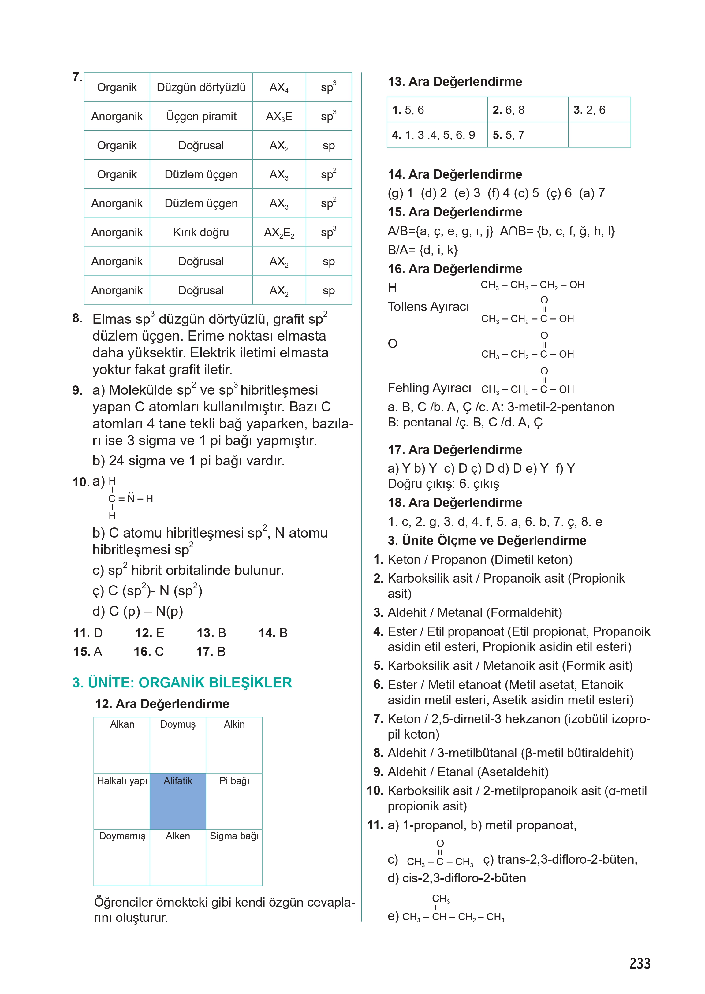 12. Sınıf Meb Yayınları Fen Lisesi Kimya Ders Kitabı Sayfa 233 Cevapları